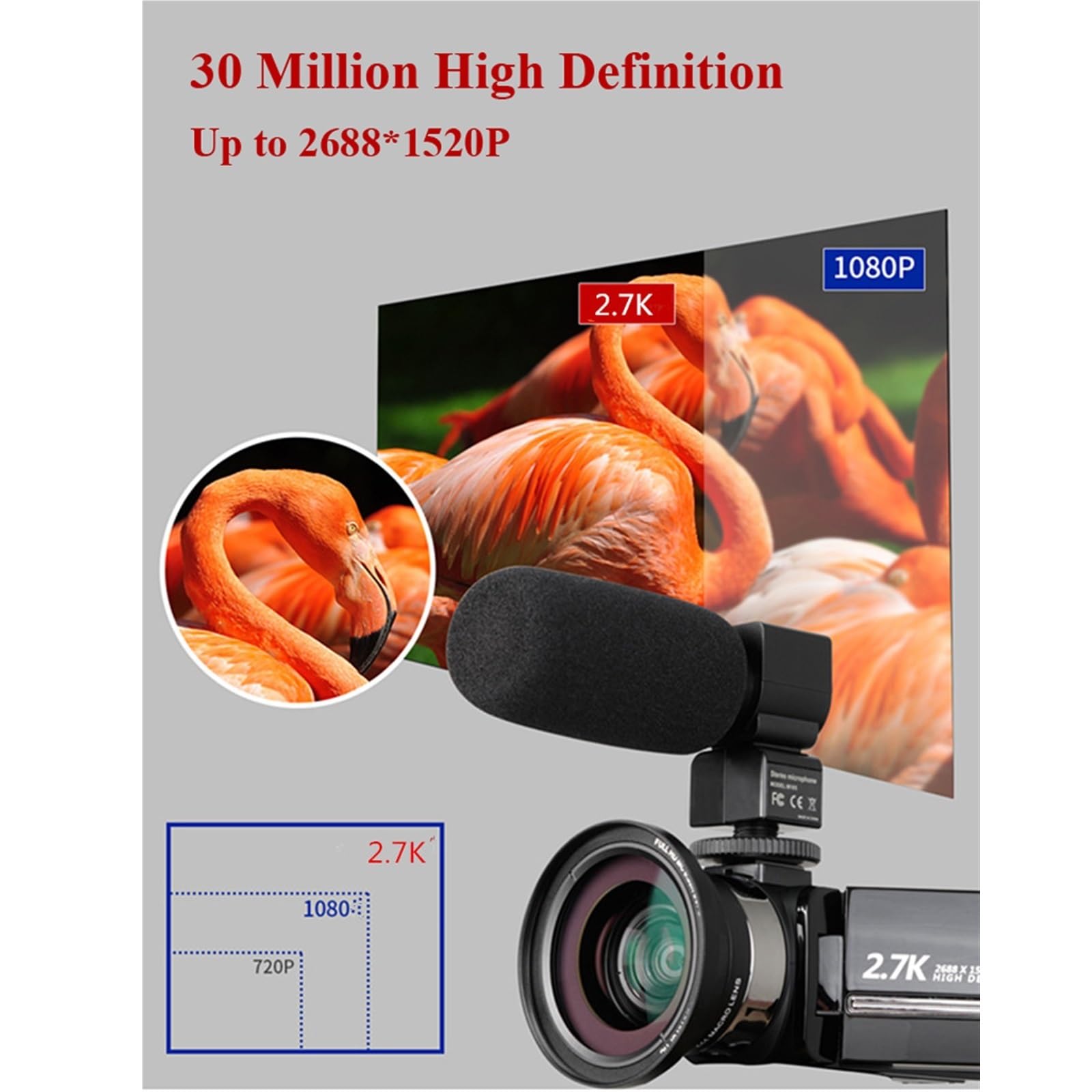 NMBHUS 2.7K HD Digital Video Recorder - Portable WiFi Web Camera for Home Security, Outdoor Surveillance, Vlogging & Live Streaming (No SD Card Included) - Perfect for Baby Monitoring, Pet Watching and Travel Adventures