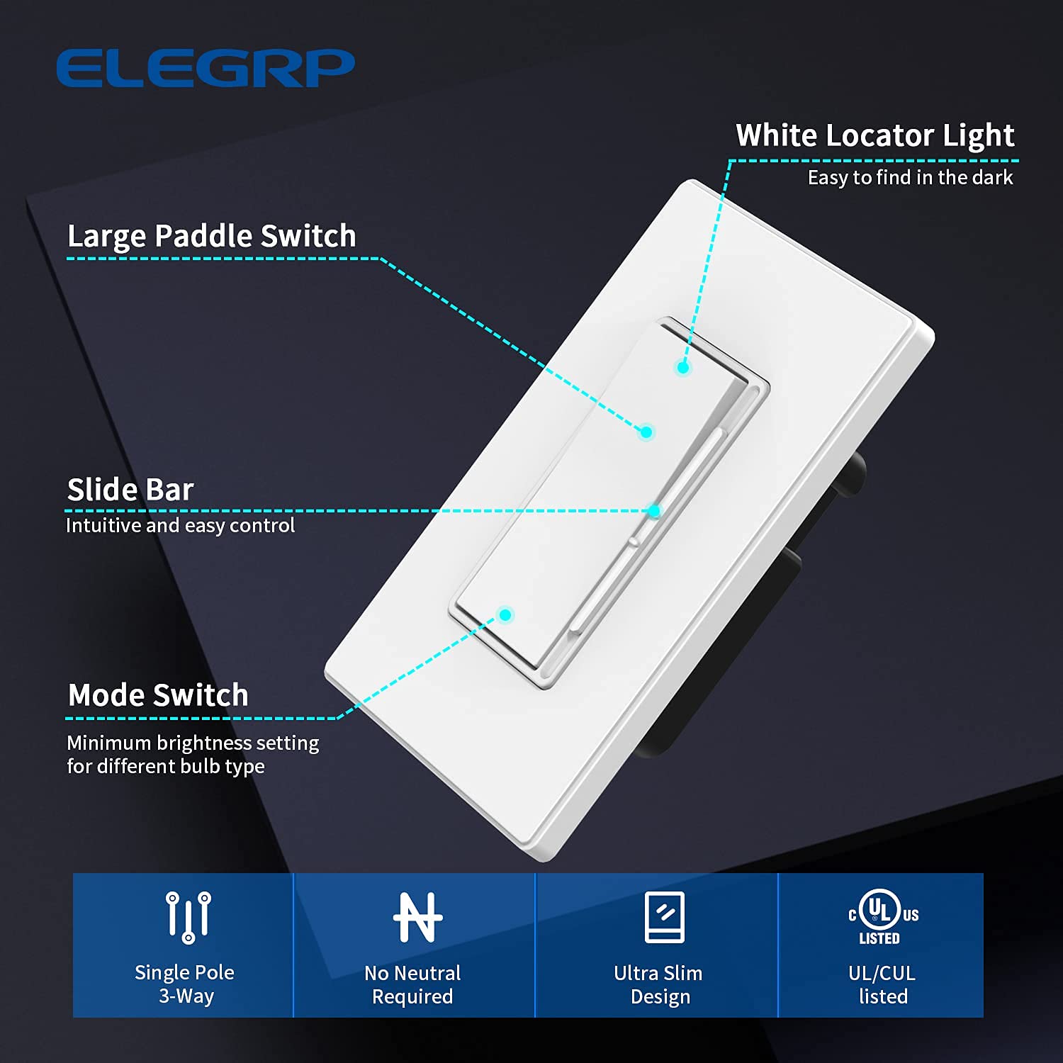 ELEGRP 4.0 Amp USB Charger Wall Outlet with Digital Dimmer Light Switch - Perfect for Home, Office, and Smart Lighting Control