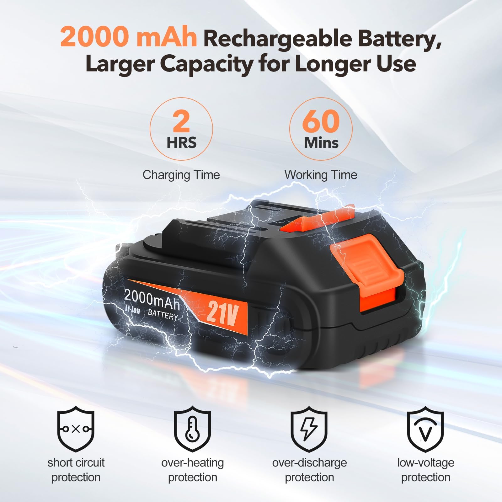 6-Inch Cordless Mini Chainsaw with 2 Batteries & Chains - Battery Powered Electric Hand Saw for Wood Cutting, Tree Trimming, Branch Pruning & Yard Maintenance (Orange) - Perfect for DIY Projects, Gardening & Outdoor Landscaping