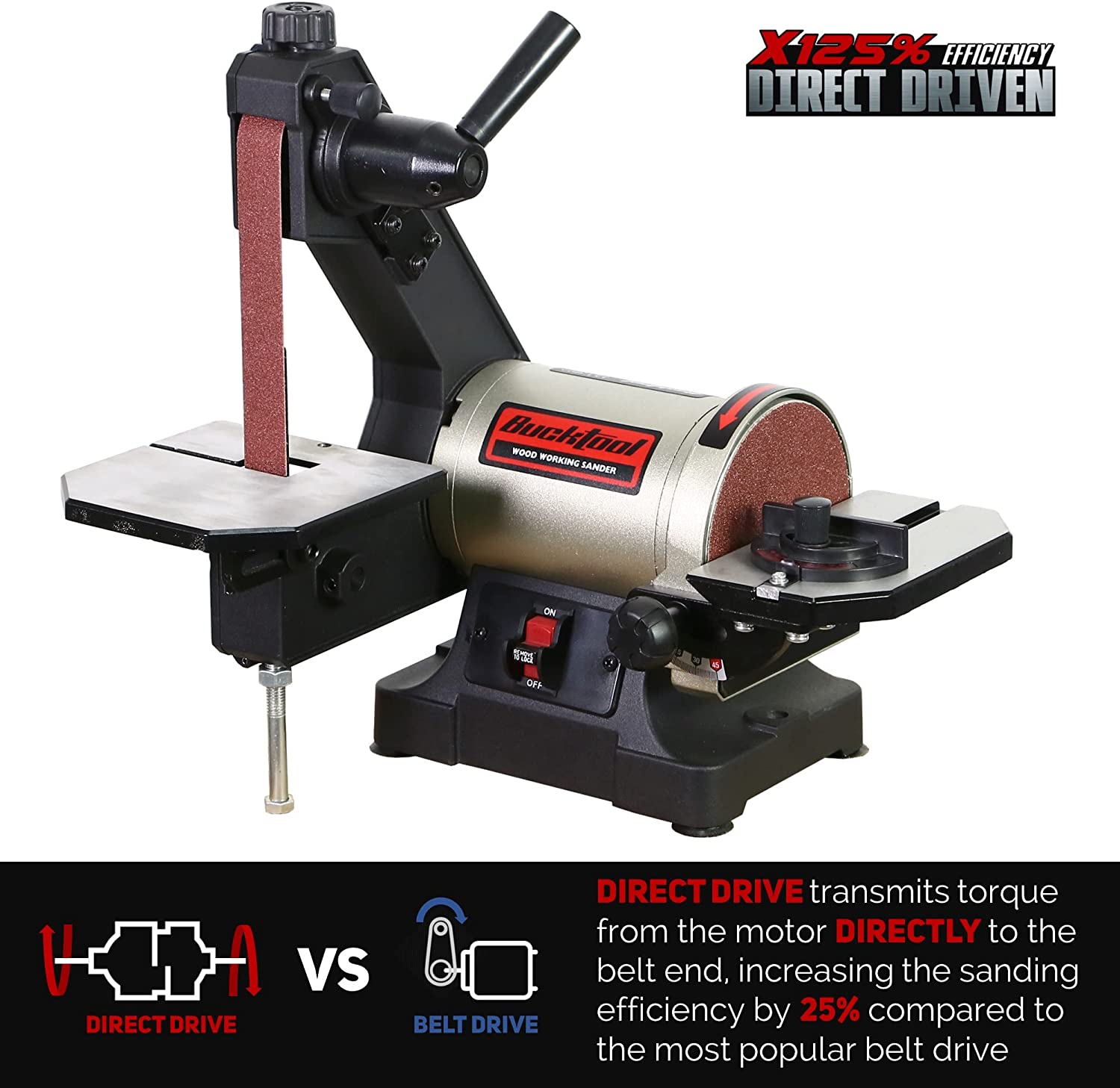 Bucktool 1x30 Inch Benchtop Belt Sander - 1/3HP Direct Drive Motor - Compact Wood & Metal Sanding Machine for DIY Projects, Knife Sharpening, and Metalworking