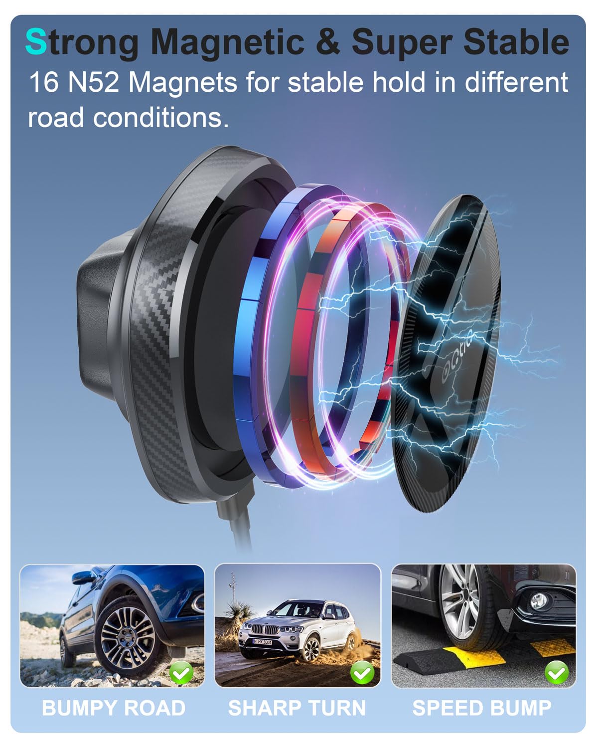 Magnetic Car Phone Holder for iPhone 16/15/14 - Fast Wireless Charging with MagSafe & Cooling System - Perfect for Road Trips & Commuting