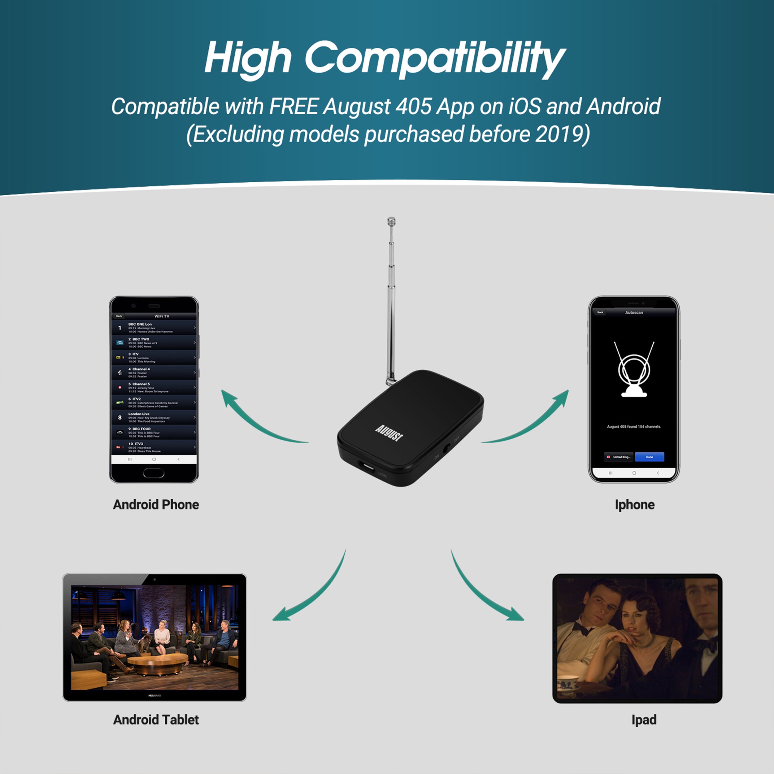 Refurbished August DVB T405 Mobile TV Freeview Tuner Receiver - WiFi Digital TV for Apple, Android & Chromebooks - Watch Live TV Anywhere, Perfect for Travel & Outdoor Entertainment