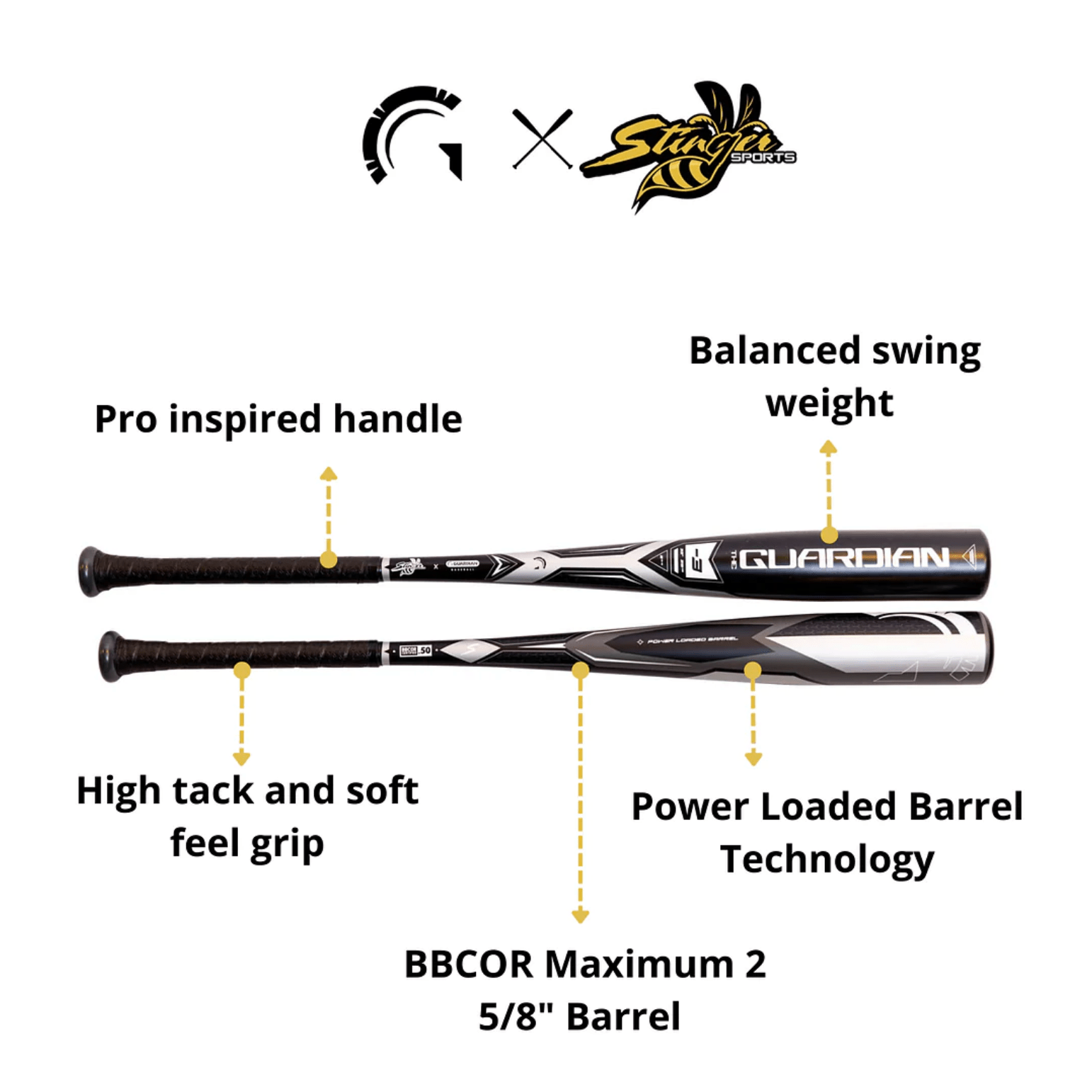 Stinger Guardian BBCOR Certified Baseball Bat - High Performance Youth & Adult Baseball Bat for Games & Practice - Perfect for League Play, Training, and Home Run Hitting