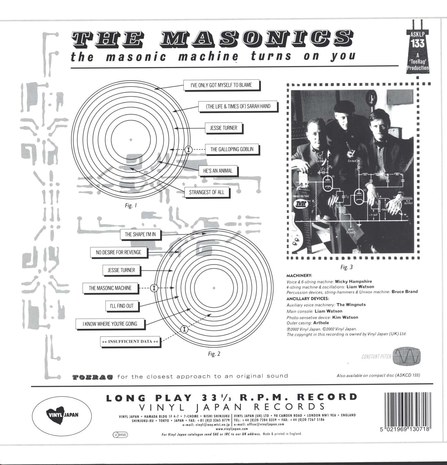Masonic Machine Turns on You - High-Quality Masonic Equipment for Rituals & Ceremonies | Perfect for Freemasonry, Lodges & Secret Societies