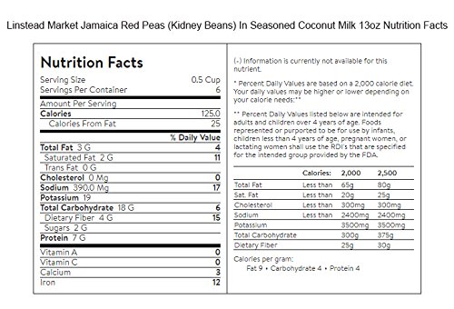 Linstead Market Jamaica GUNGO (Pigeon Peas) & RED Peas (Kidney Beans) in Seasoned Coconut Milk - 13oz 2-Pack Combo | Authentic Jamaican Stew Peas | Perfect for Rice & Peas, Soups, and Caribbean Cooking