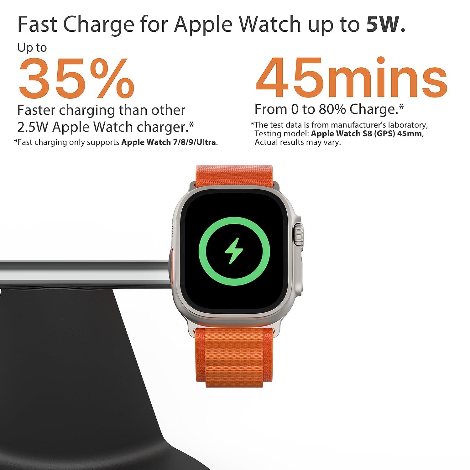 3-in-1 Fast Wireless Charging Station with MagSafe for iPhone 12-16, Apple Watch & AirPods - Compact Charging Stand for Home, Office & Travel | Perfect for Nightstand, Desk & Car Use