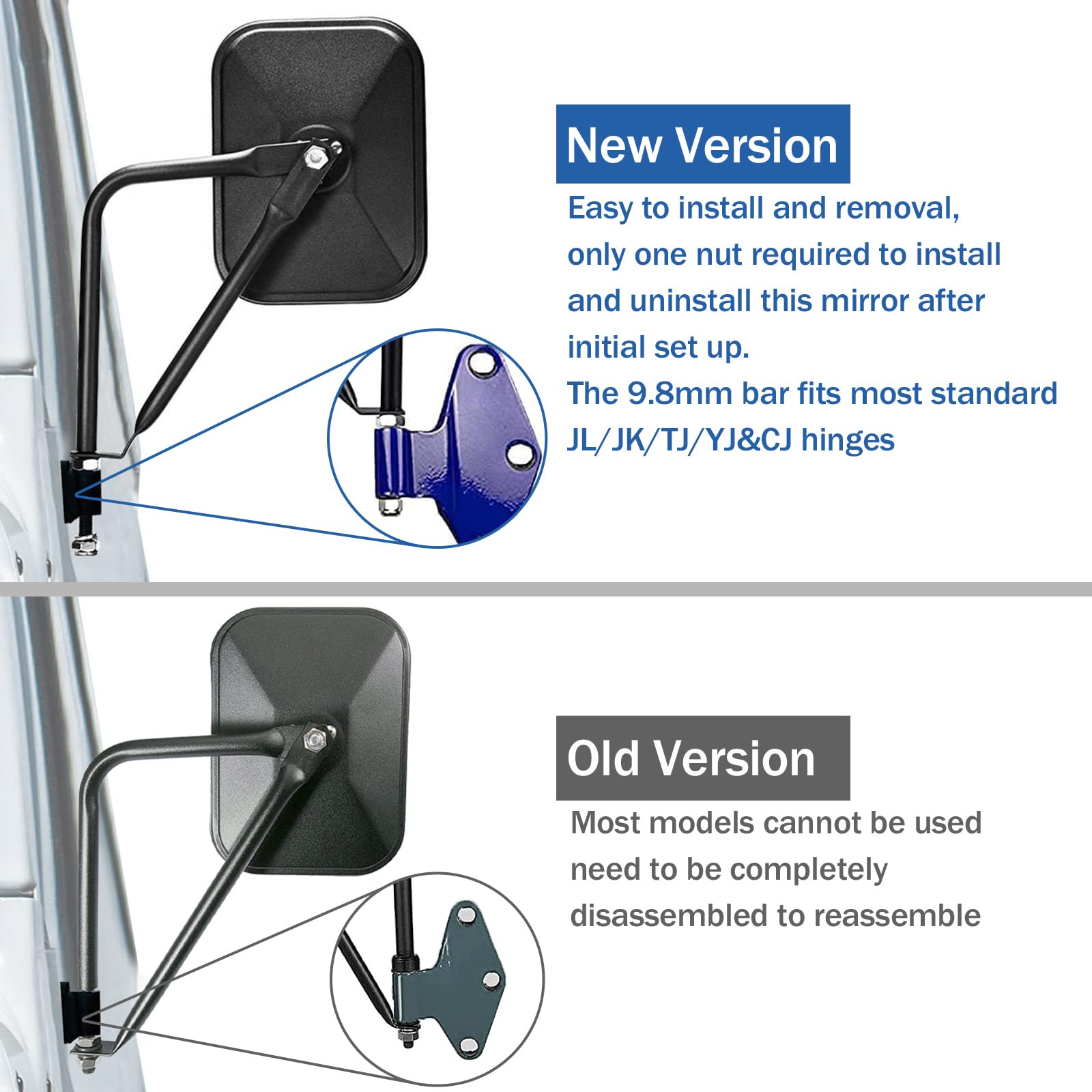 2 Pack Square Adventure Side View Mirrors for Jeep Wrangler CJ YJ TJ JK JL JT Unlimited - Quick Install Door Hinge Mirrors for Safe Doors Off Driving - Perfect for Off-Roading & Trail Adventures