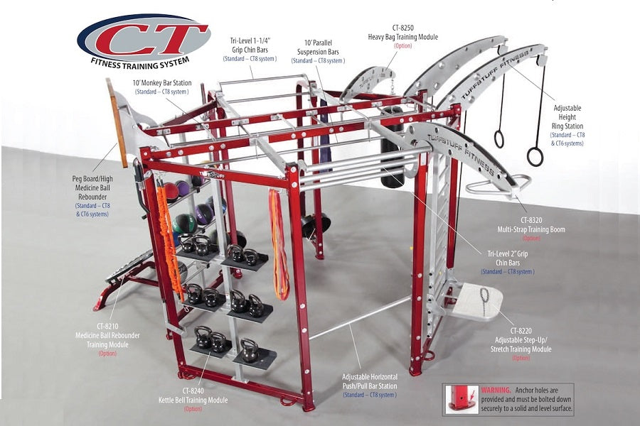 TuffStuff CT8 Professional Home Gym Equipment - Strength Training System for Full Body Workouts | Perfect for Home Fitness, Weight Loss & Muscle Building