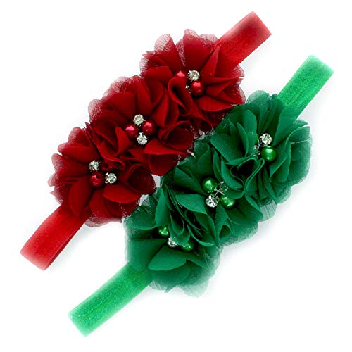 Red/Green