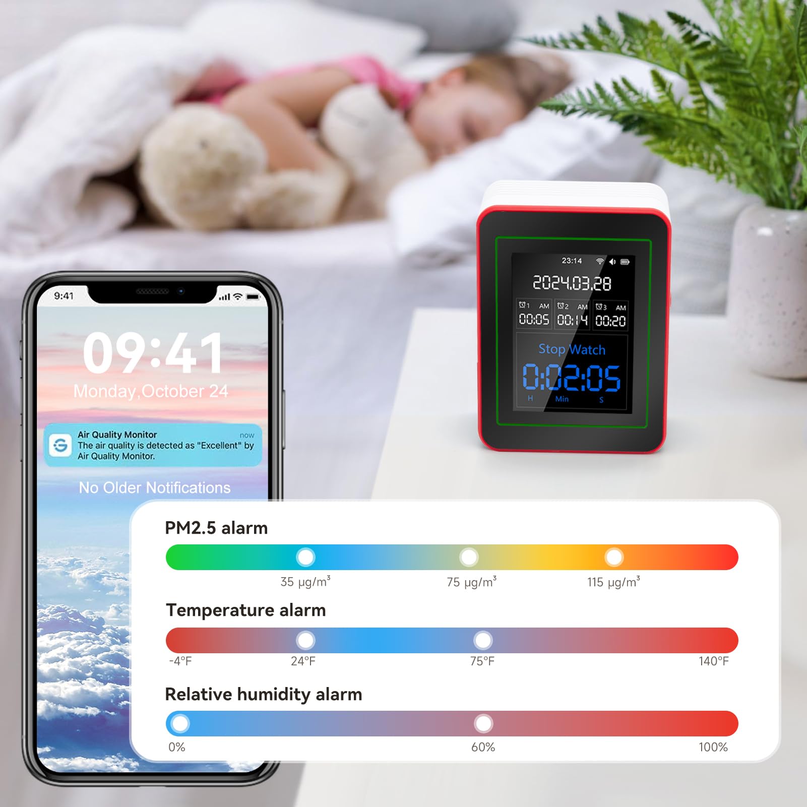 15-in-1 Air Quality Monitor with WiFi & Mobile App - Detects CO, CO2, HCHO, TVOC, AQI, PM0.3-10, Temperature & Humidity - Digital Alarm Clock with Timer & Alerts (White/Red) for Home, Office & Baby Room Air Monitoring