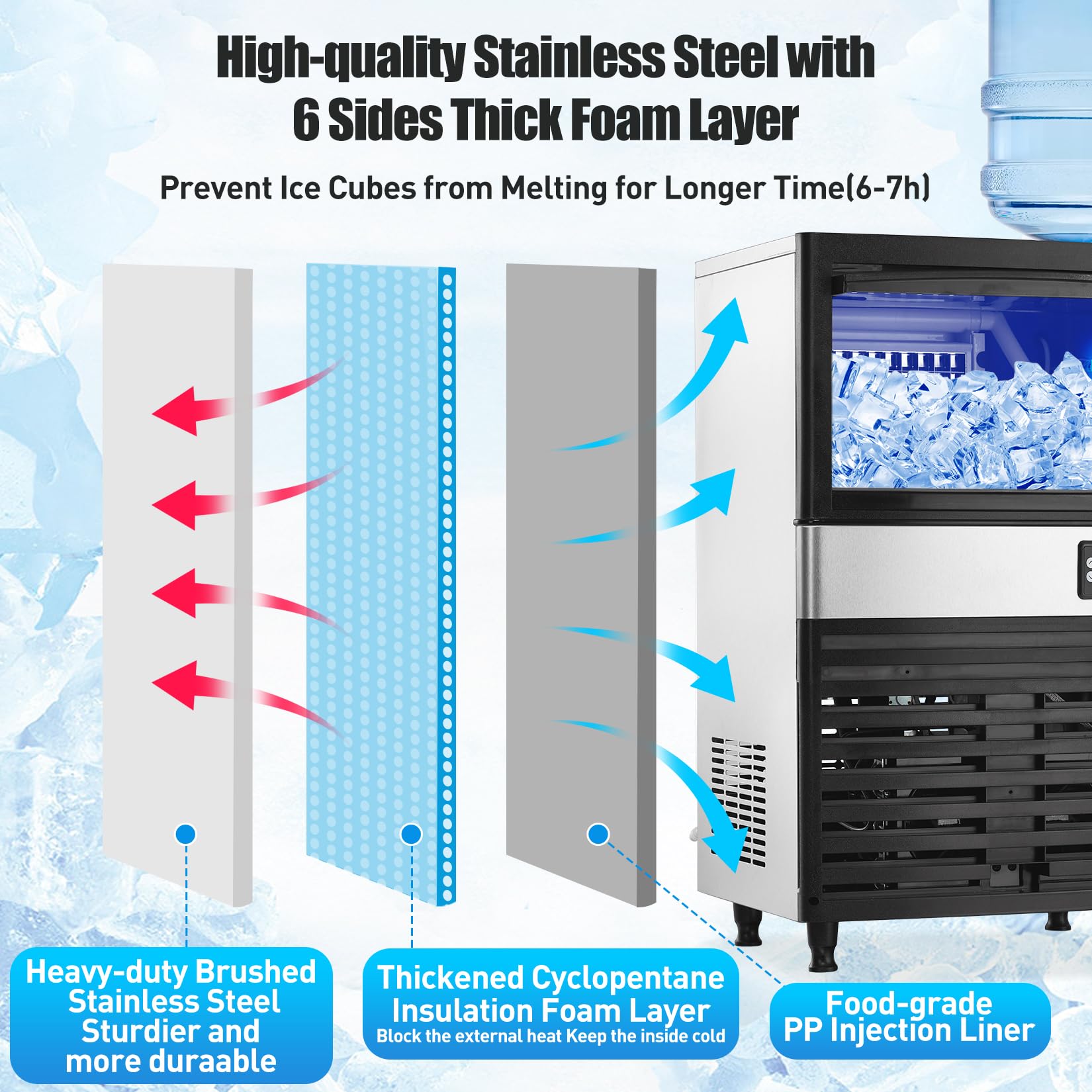 Commercial Ice Maker Machine 120lbs/24H, Stainless Steel Undercounter Ice Machine with 30lbs Storage - Freestanding Ice Maker for Home Bars, Restaurants & Outdoor Use - Dual Water Inlet for Convenient Installation