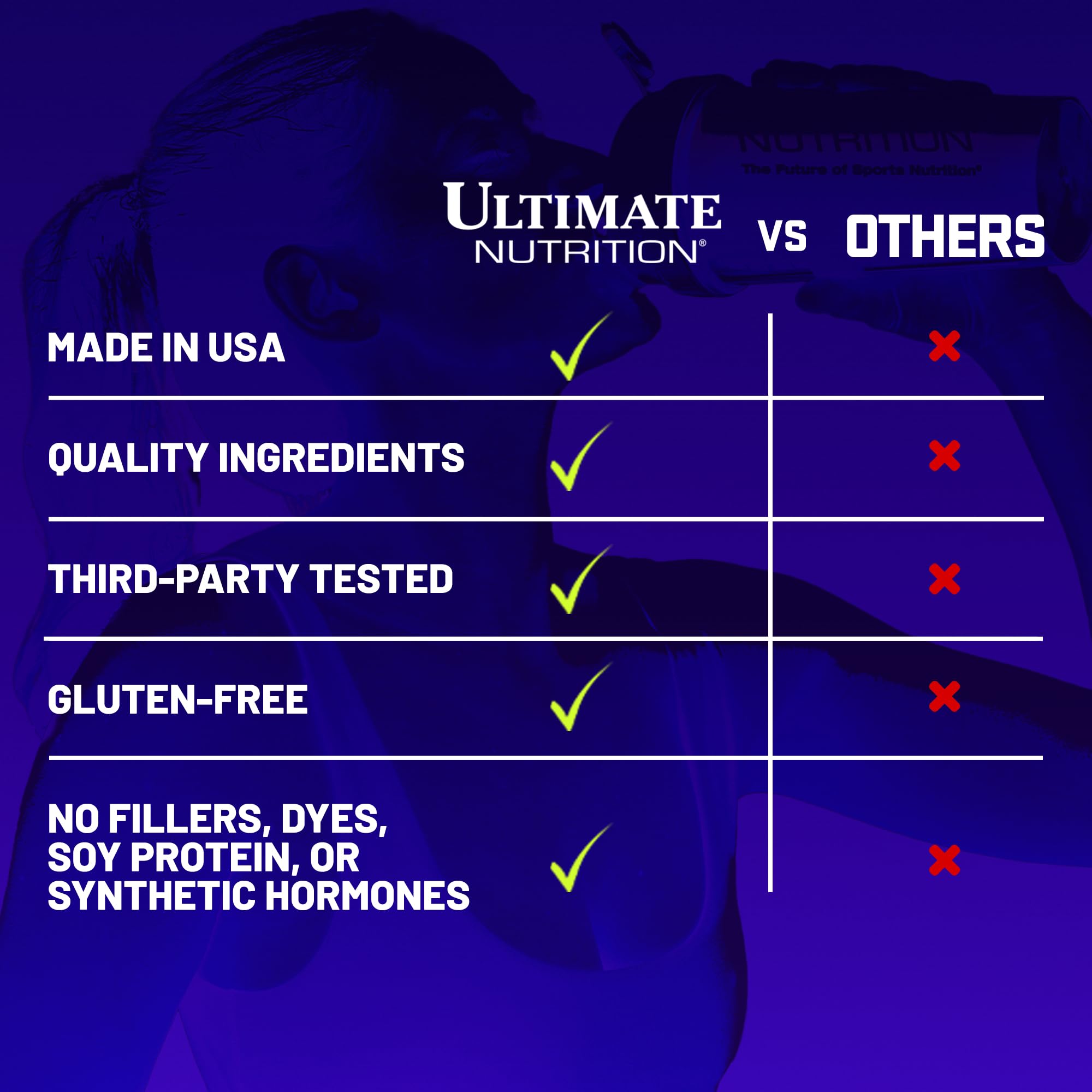 Ultimate Nutrition Prostar Whey Protein Powder Isolate - Low Carb, High Protein Shake for Muscle Gain & Recovery - Keto Friendly, Low Sodium & Fat - 5.28 lbs Tub - Perfect for Post-Workout & Healthy Lifestyle