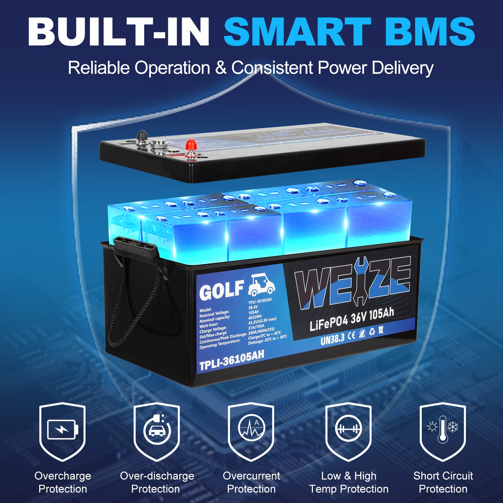38.4V 105Ah LiFePO4 Deep Cycle Golf Cart Battery with Bluetooth - 4032Wh Lithium Iron Phosphate Battery for Golf Carts, Electric Vehicles & Solar Power Storage - Long Lasting & High Performance