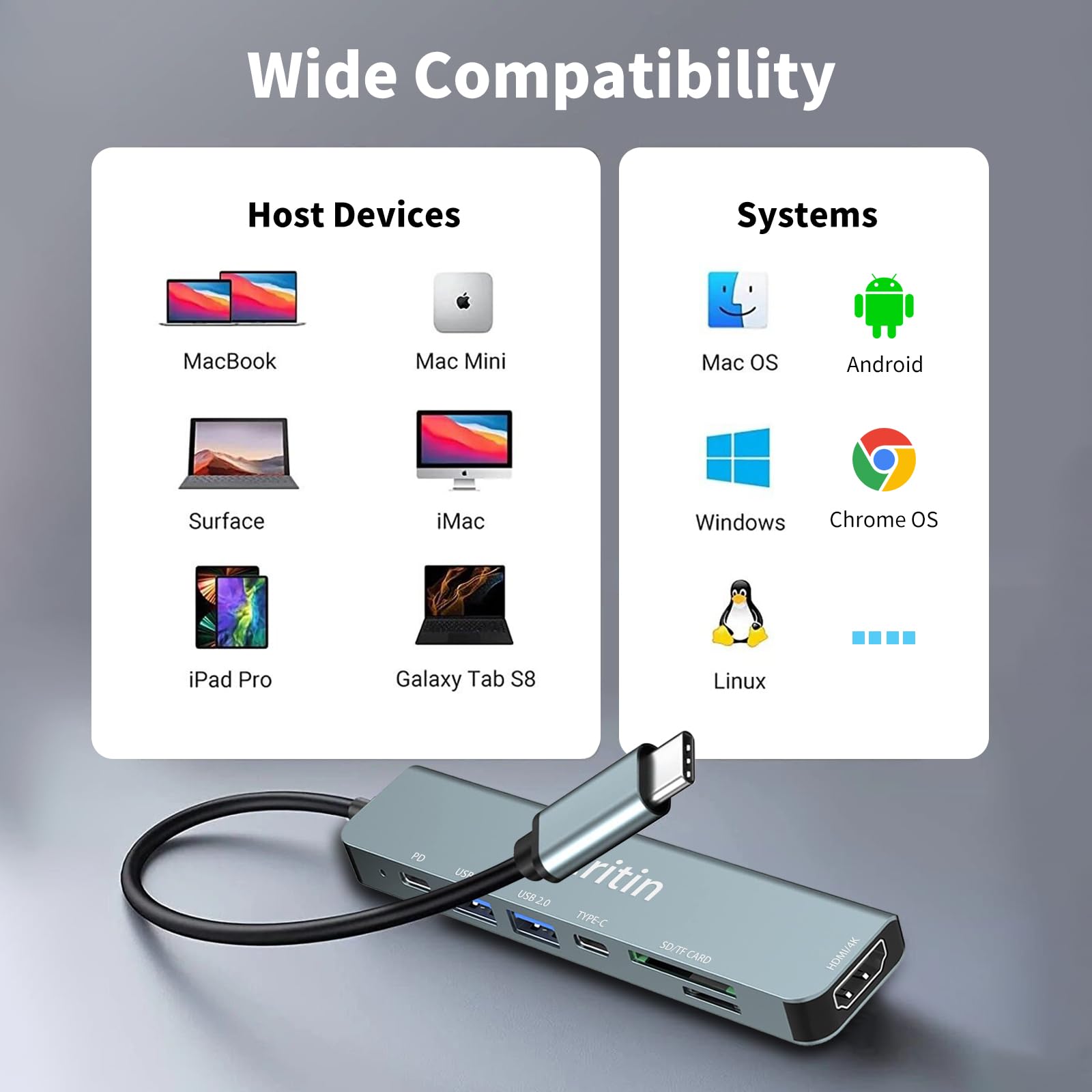 7-in-1 USB C Hub with 4K HDMI, 100W PD Charging, 2 USB-A 5Gbps, SD/TF Card Reader - Aluminum Multiport Adapter for MacBook Pro/Air, Surface Pro, iPad Pro, XPS, HP, Lenovo - Perfect for Home Office, Online Meetings, Gaming & Travel Accessories