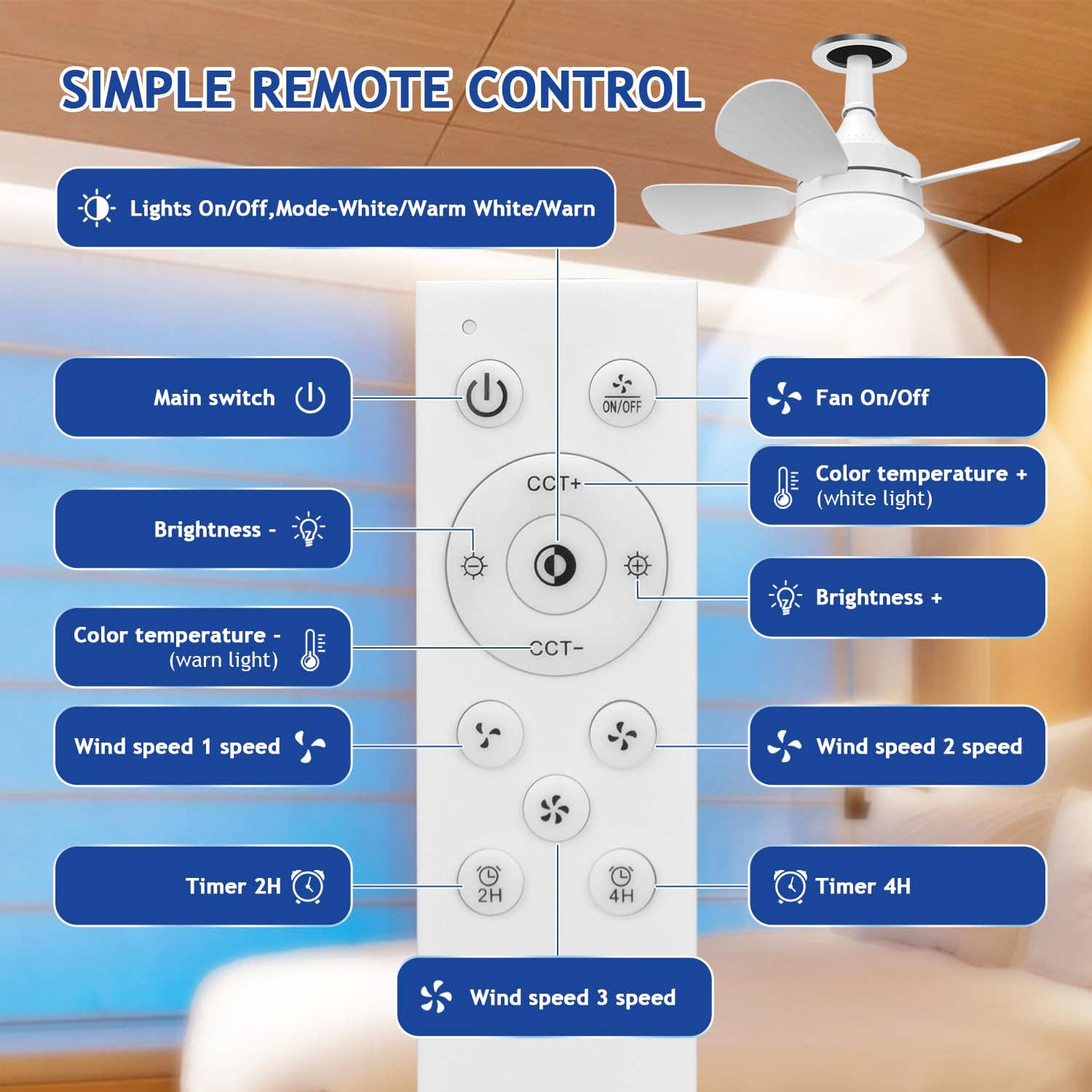 2000Lumen LED Ceiling Fan Light with Remote - E26 Screw Base, Noiseless 3-Speed Dimmable Light, Adjustable CCT & 2/4 Timers - Perfect for Kitchen, Bathroom, Garage, Bedroom and Living Room Lighting