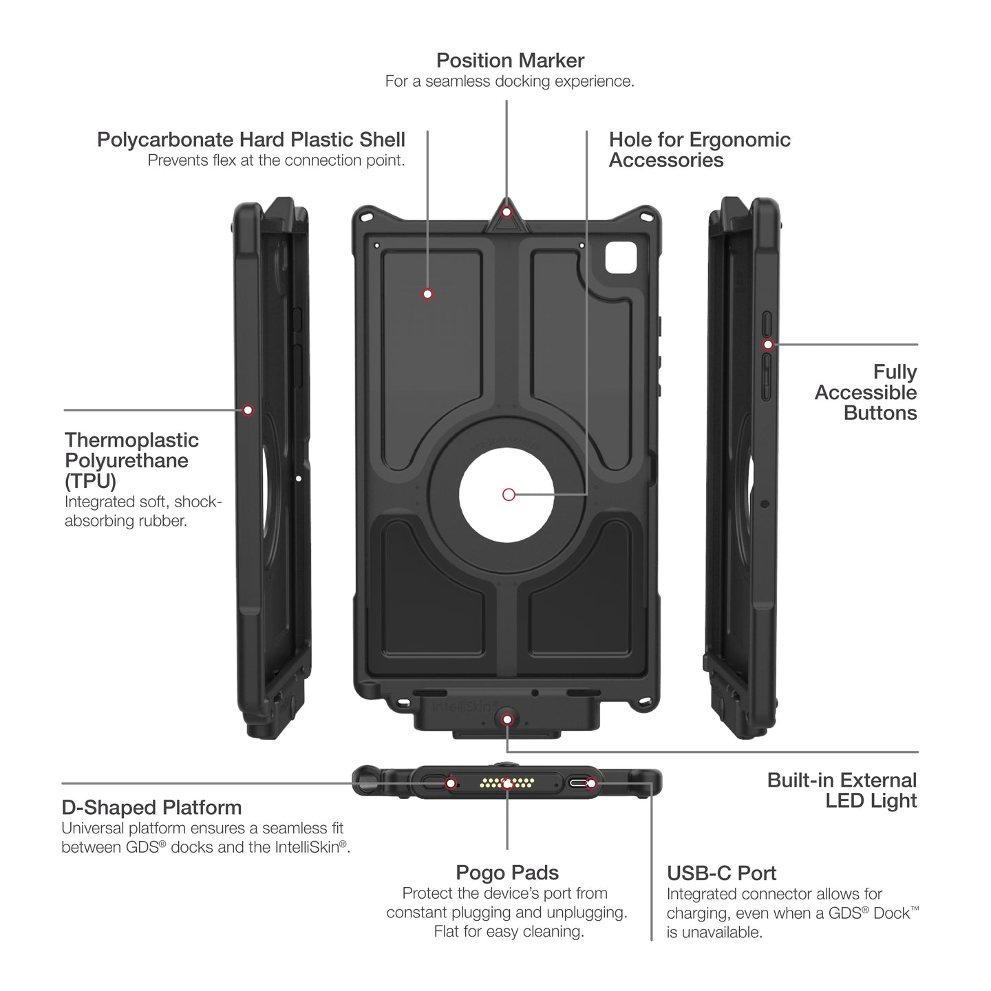 IntelliSkin® Next Gen LED Light Case for Samsung Tab A7 10.4