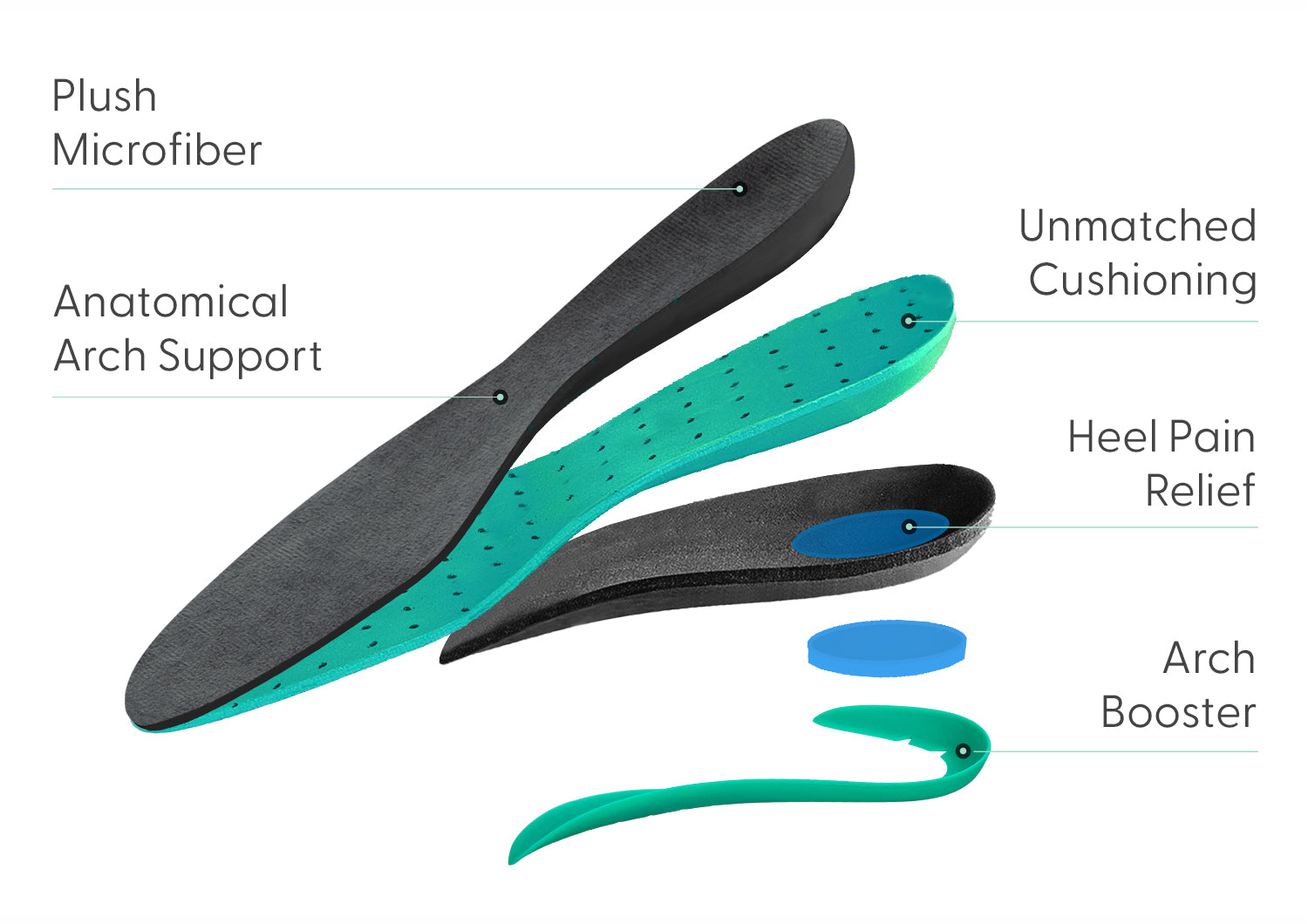 Vito Hands-Free Black Umbrella - Perfect for Walking Dogs, Commuting, and Outdoor Activities