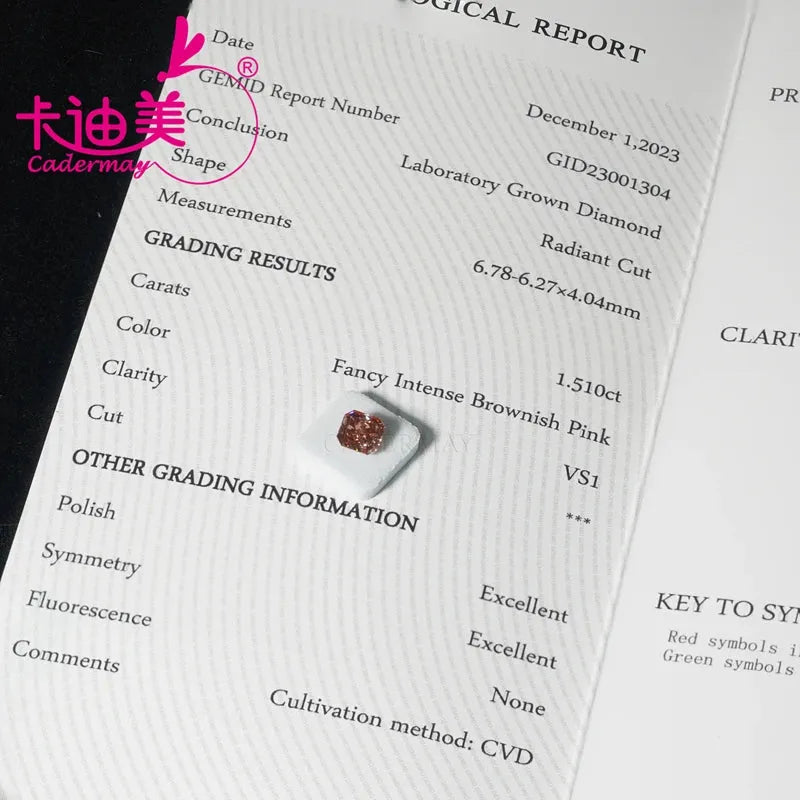 1.51CT VS1 Clarity Fancy Pink CVD Lab Grown Diamond Loose Stone - Radiant Shape EX Cut for Jewelry Making, Engagement Rings & Custom Designs