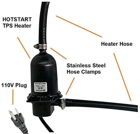HOTSTART TPS151GT12-000 Engine Heater Kit with 5FT Hose & Mounting Hardware - Complete Diesel Engine Preheater Set for Trucks, Boats, Heavy Equipment in Cold Weather