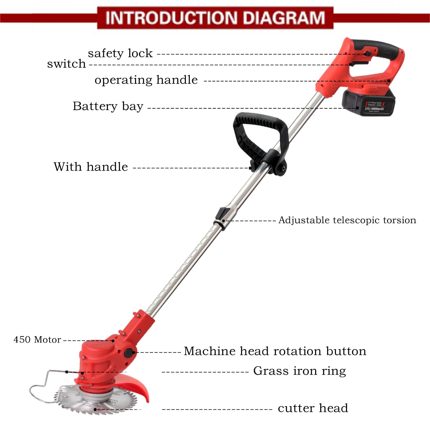 **Cordless Electric Weed Wacker - 2 Blades & 2 Batteries, Lightweight Brush Cutter for Lawn, Garden & Yard Trimming - Includes Charger (Red) - Perfect for Edging, Pruning & Landscaping**
