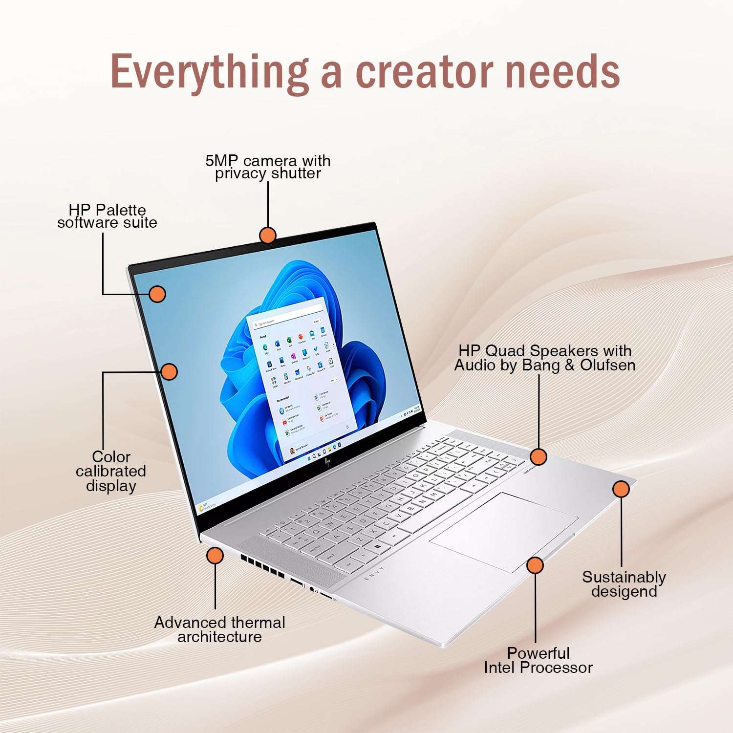 HP Envy 16