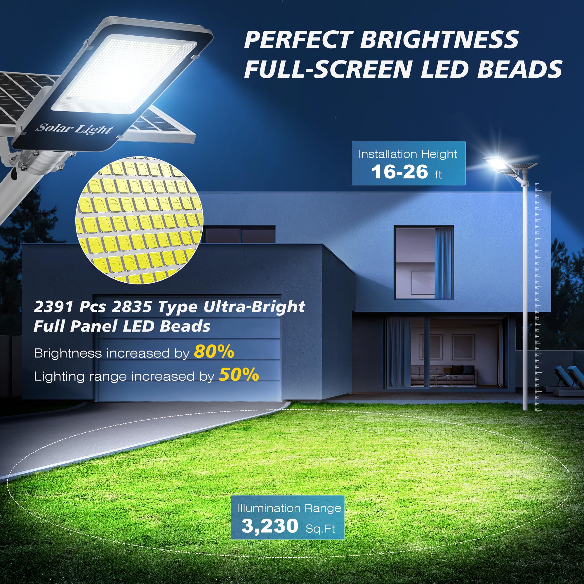 Sunwish 6000W Solar Street Lights Outdoor - 6500K LED Solar Lights for Parking Lots, Commercial Areas & Yards | IP66 Waterproof, High Brightness, Dusk to Dawn Lighting | Perfect for Pathways, Driveways & Security Lighting