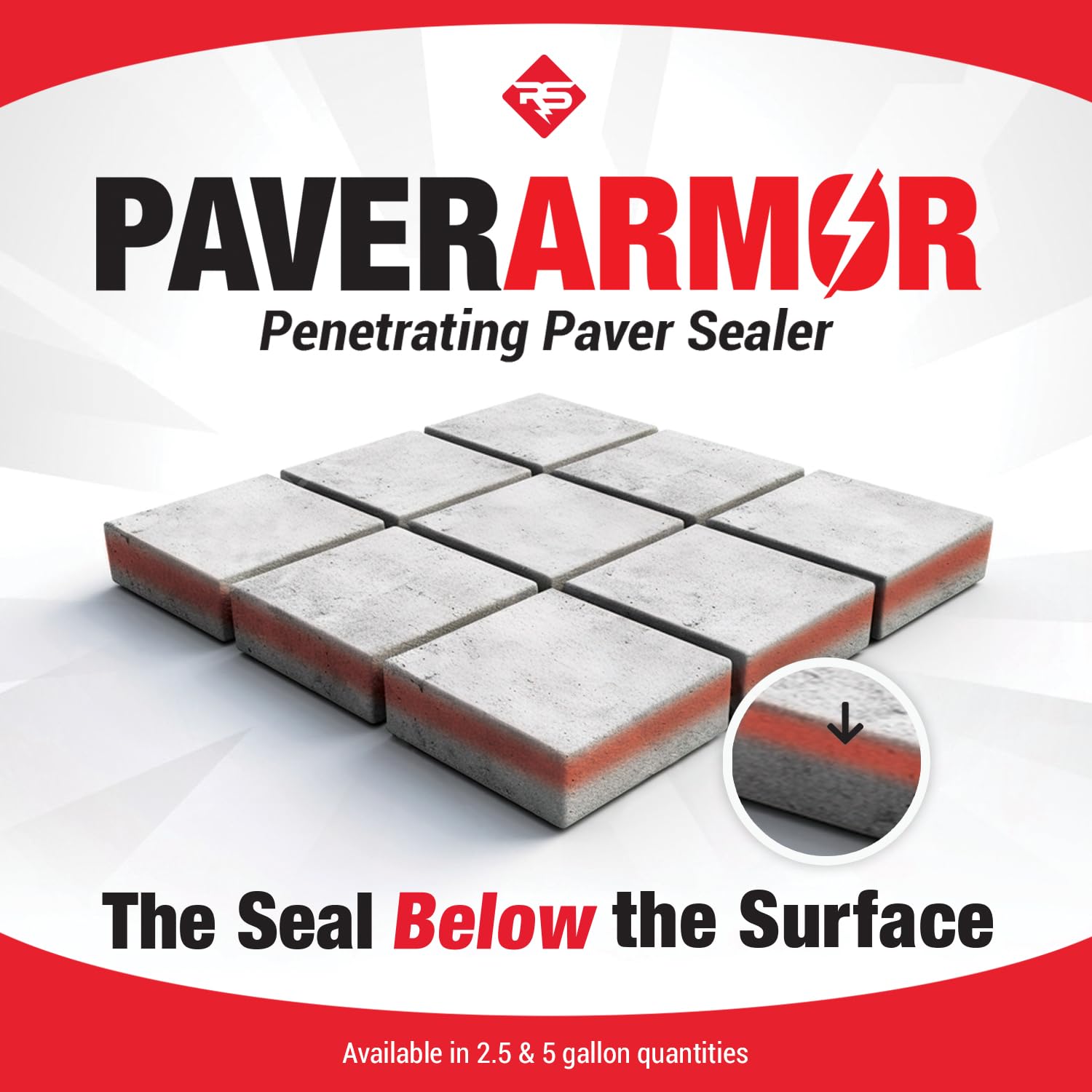 PaverArmor Penetrating Paver Sealer (2.5 Gallons) - Protect & Preserve Concrete, Brick, Natural Stone Pavers - Non-Slip, Matte Finish - Ideal for Driveways, Patios & Walkways
