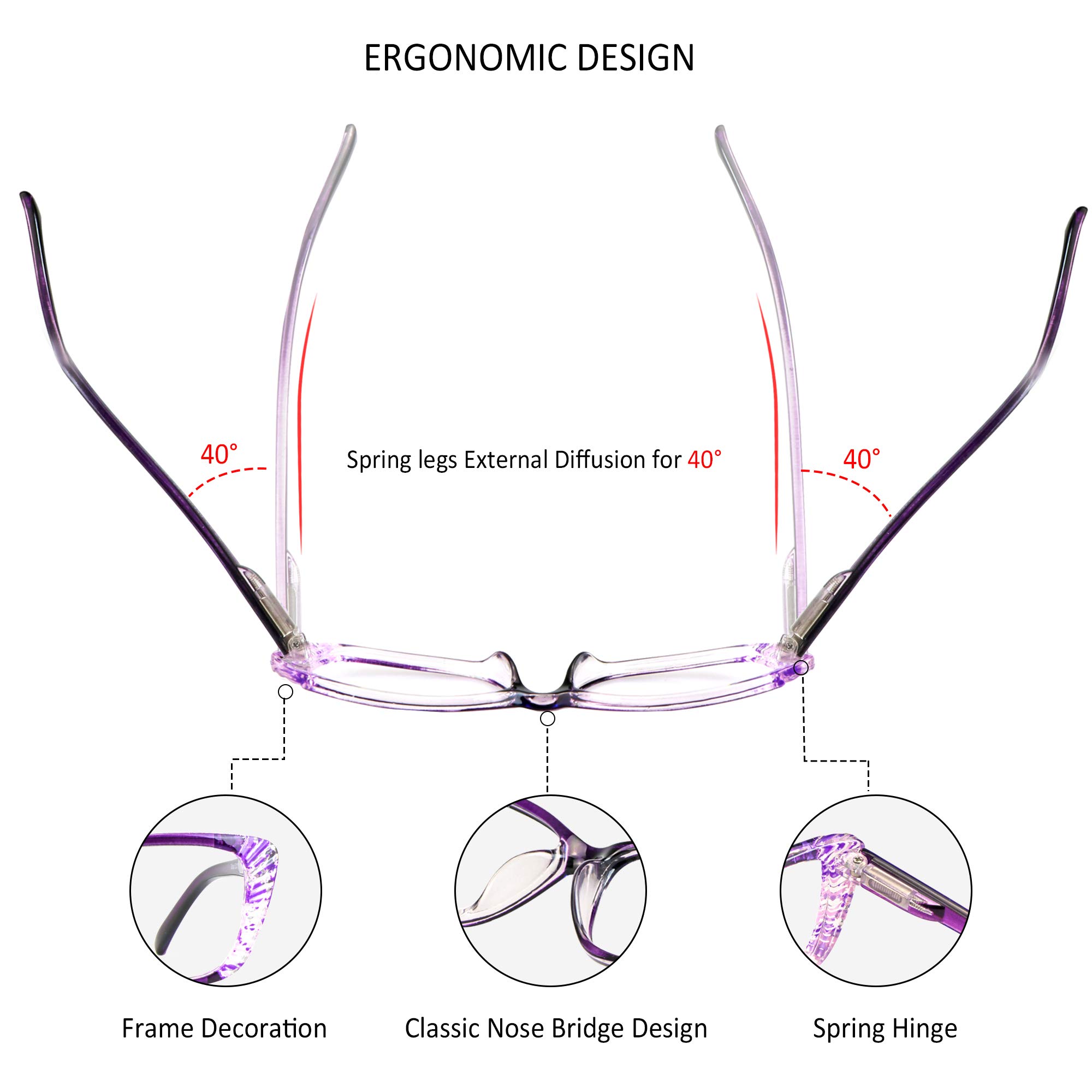 VisionGlobal 5 Pairs Reading Glasses - Spring Hinge & Blue Light Blocking for Men/Women - Perfect for Office & Screen Use