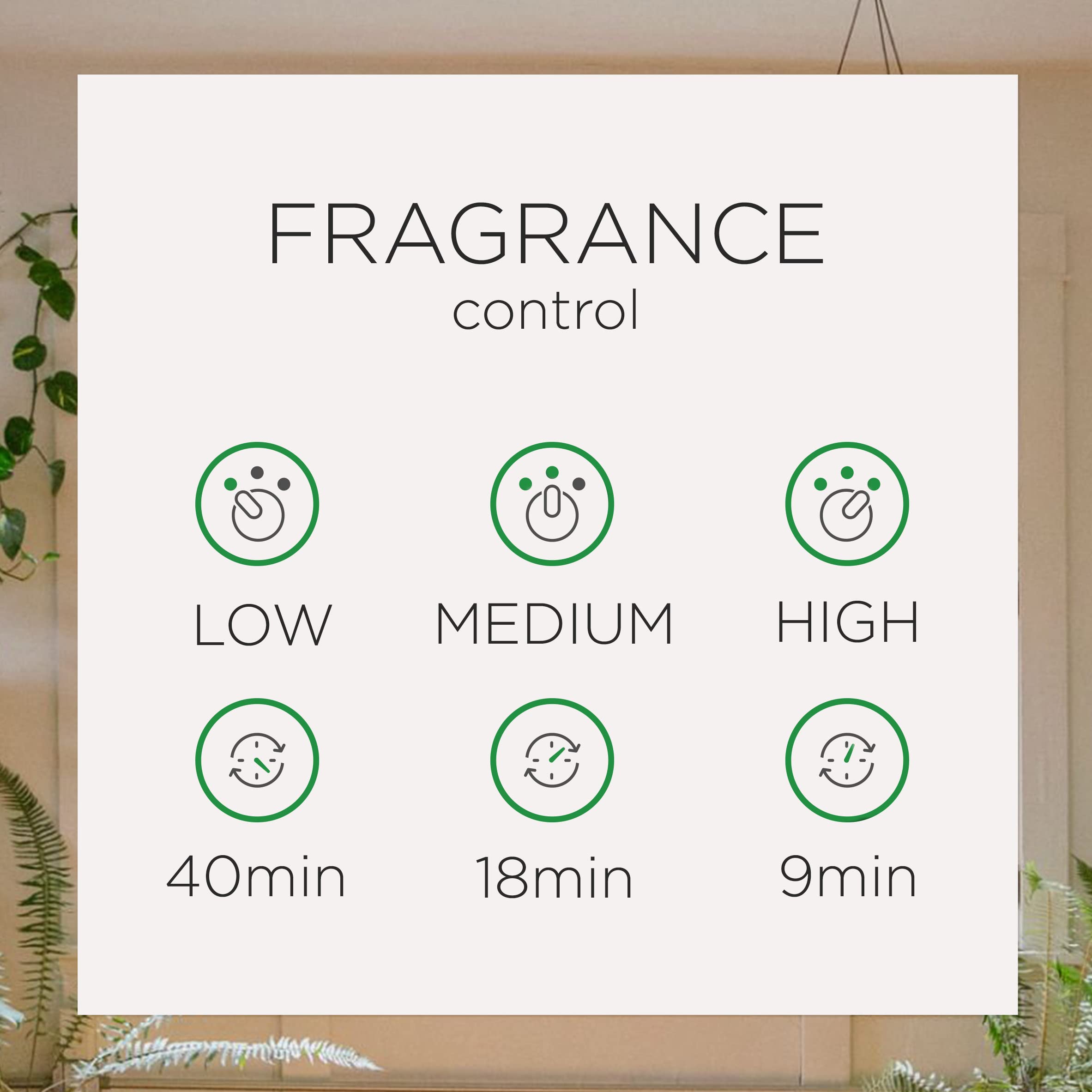 Air Wick Automatic Air Freshener Spray Refill, 1 Count, Summer Delights Scent, Essential Oil Odor Eliminator for Home, Bathroom & Car - Long-Lasting Fragrance for Everyday Freshness