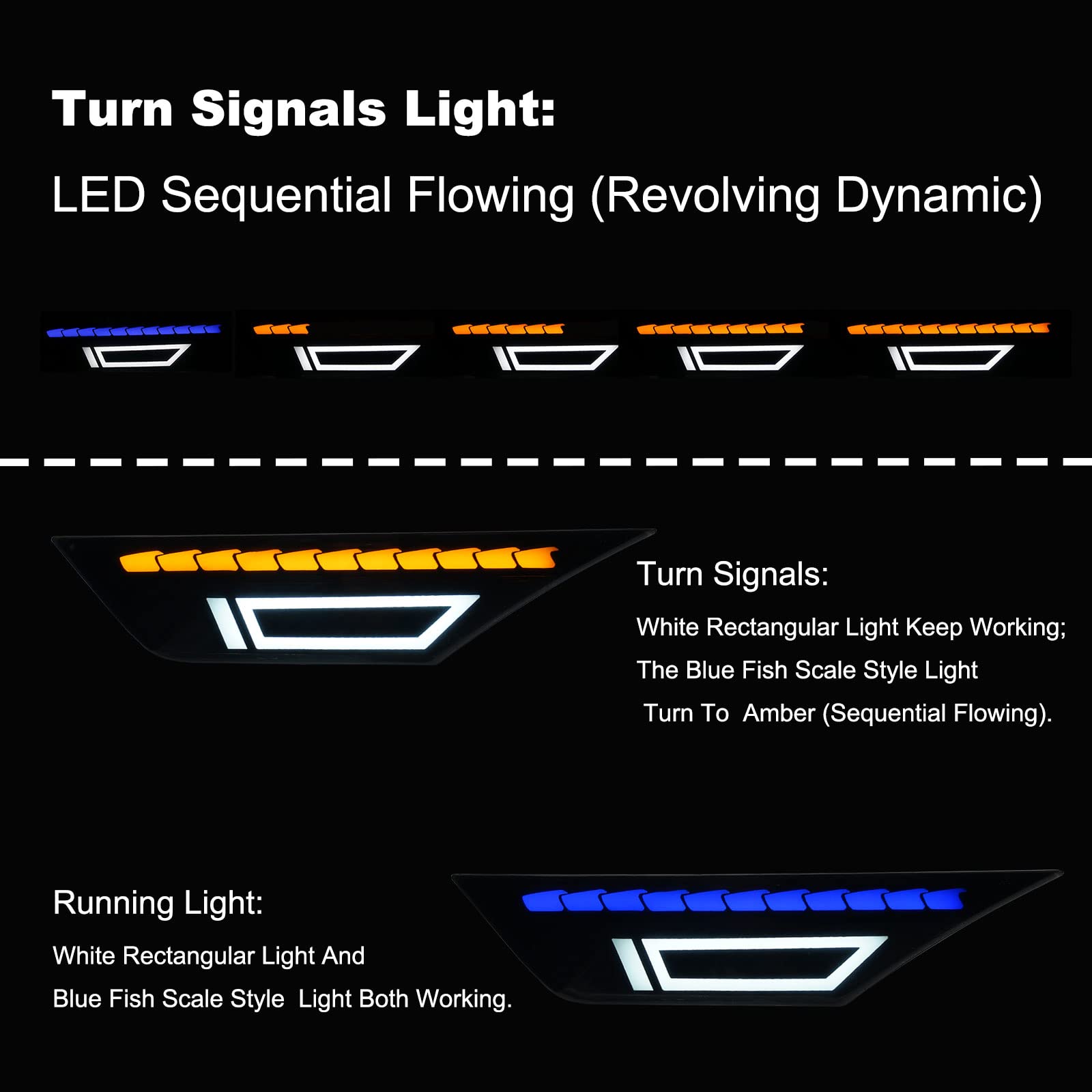 2016-2021 Honda Civic LED Side Marker Turn Signals - Smoked Lens Carrera 911 Style for 10th Gen Coupe/Sedan/Hatchback | Enhanced Visibility & Style Upgrade for Night Driving & Car Customization