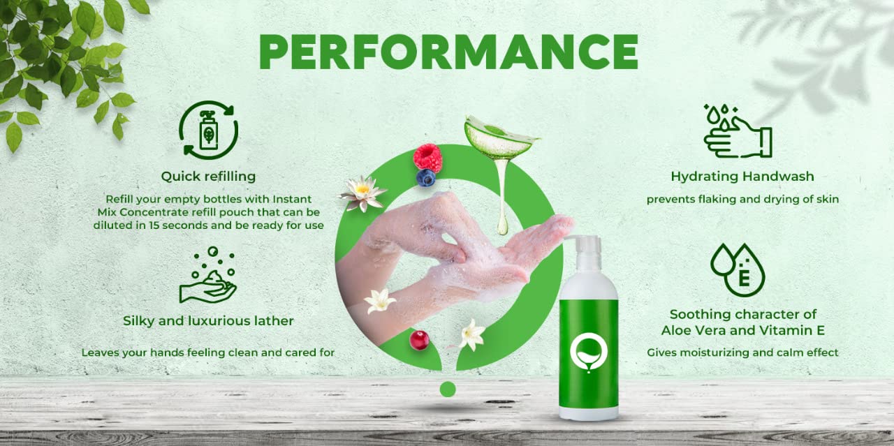 Ecoliv Tropical Scent Hand Wash Refill Pouch 1L (Pack of 2) | 170ml Concentrate Liquid Soap | pH 5.5 Gentle Formula | Mix with Water for Instant Foaming Hand Wash | Perfect for Kitchen, Bathroom & Office Use