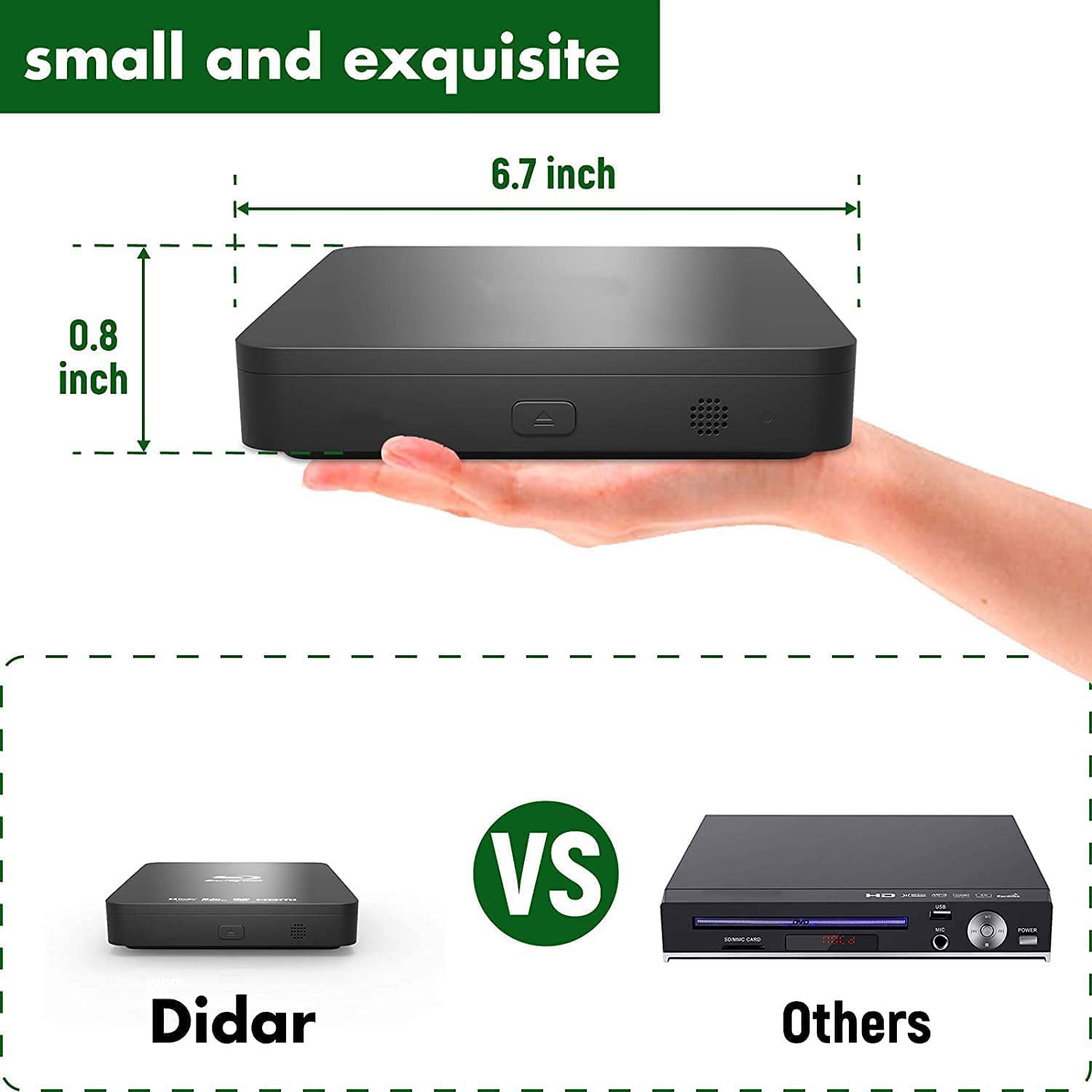 Didar Ultra Mini 1080P Blu-Ray DVD Player - Home Theater System Plays All DVDs & Region A/1 Blu-Rays | Supports 128GB USB, HDMI/AV Output, Built-in PAL/NTSC with Cables | Perfect for Movie Nights & Home Entertainment