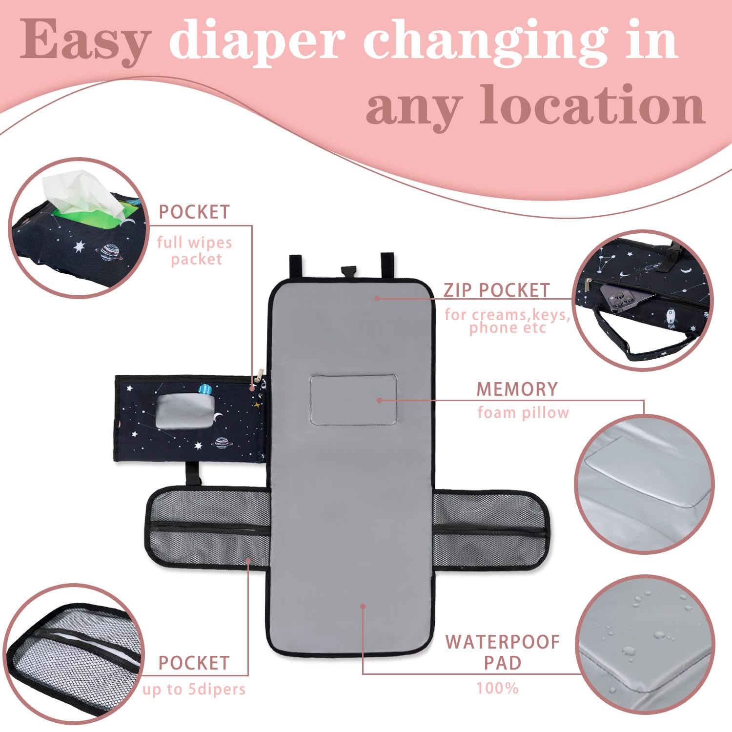 Portable Waterproof Foldable Baby Changing Mat - Premium Diaper Changing Pad for Newborns & Travel | Ideal for Nursery, On-the-Go Parents & Baby Showers | Perfect Infant Gift & Space-Saving Solution