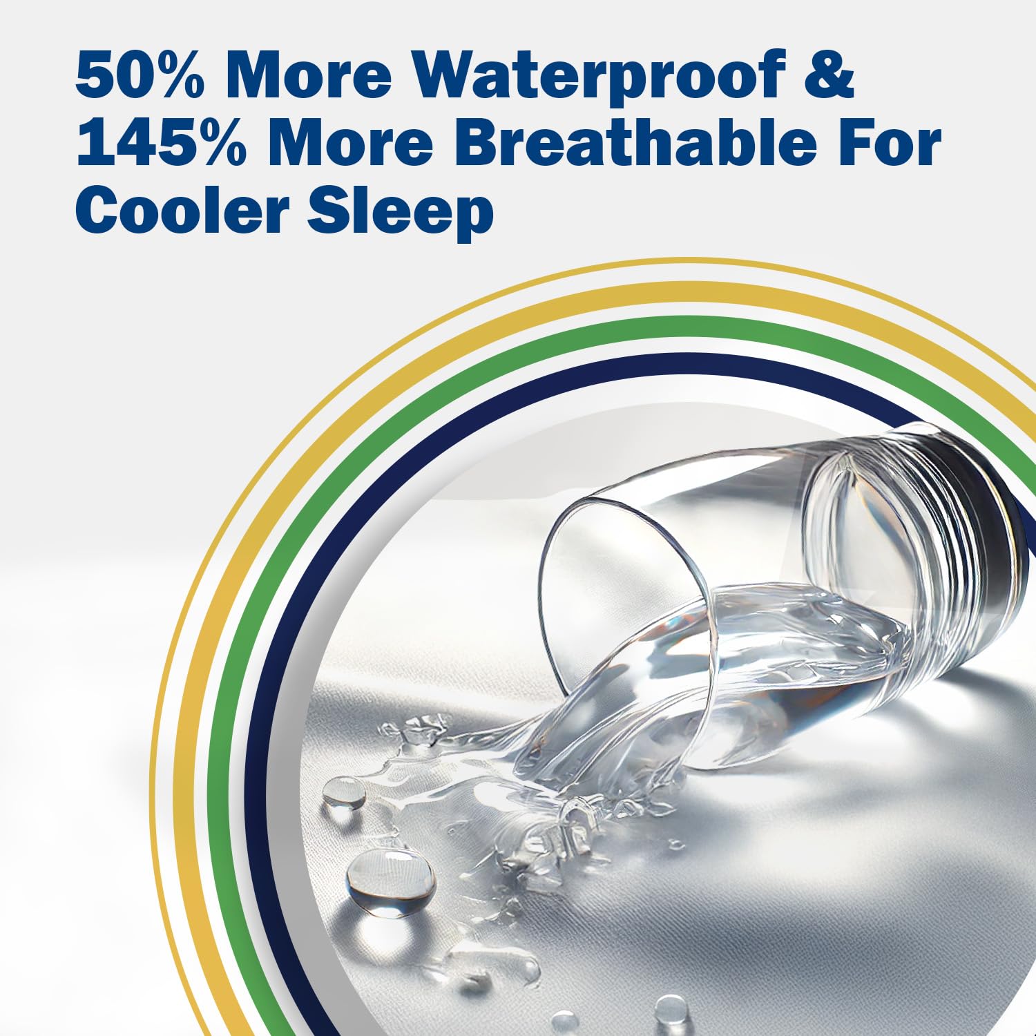 CleanRest Premium Zippered Mattress Encasement - Twin XL Size | Patented Allergy & Waterproof Protection | Bed Bug Proof | Breathable Fabric for Cooler Sleep | Ideal for Hotels, Dorms & Home Use