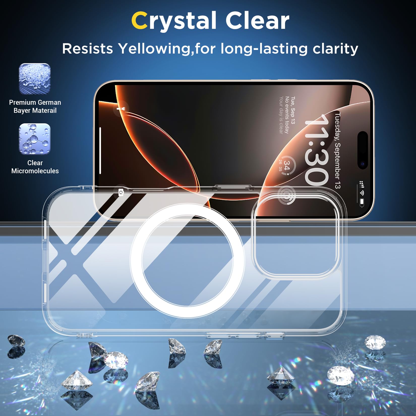 SPIDERCASE iPhone 16 Pro Max Case - Military-Grade Drop Protection | Anti-Yellowing | Ultra Slim Clear Cover with Home Button Stickers | Perfect for Outdoor Adventures & Daily Use