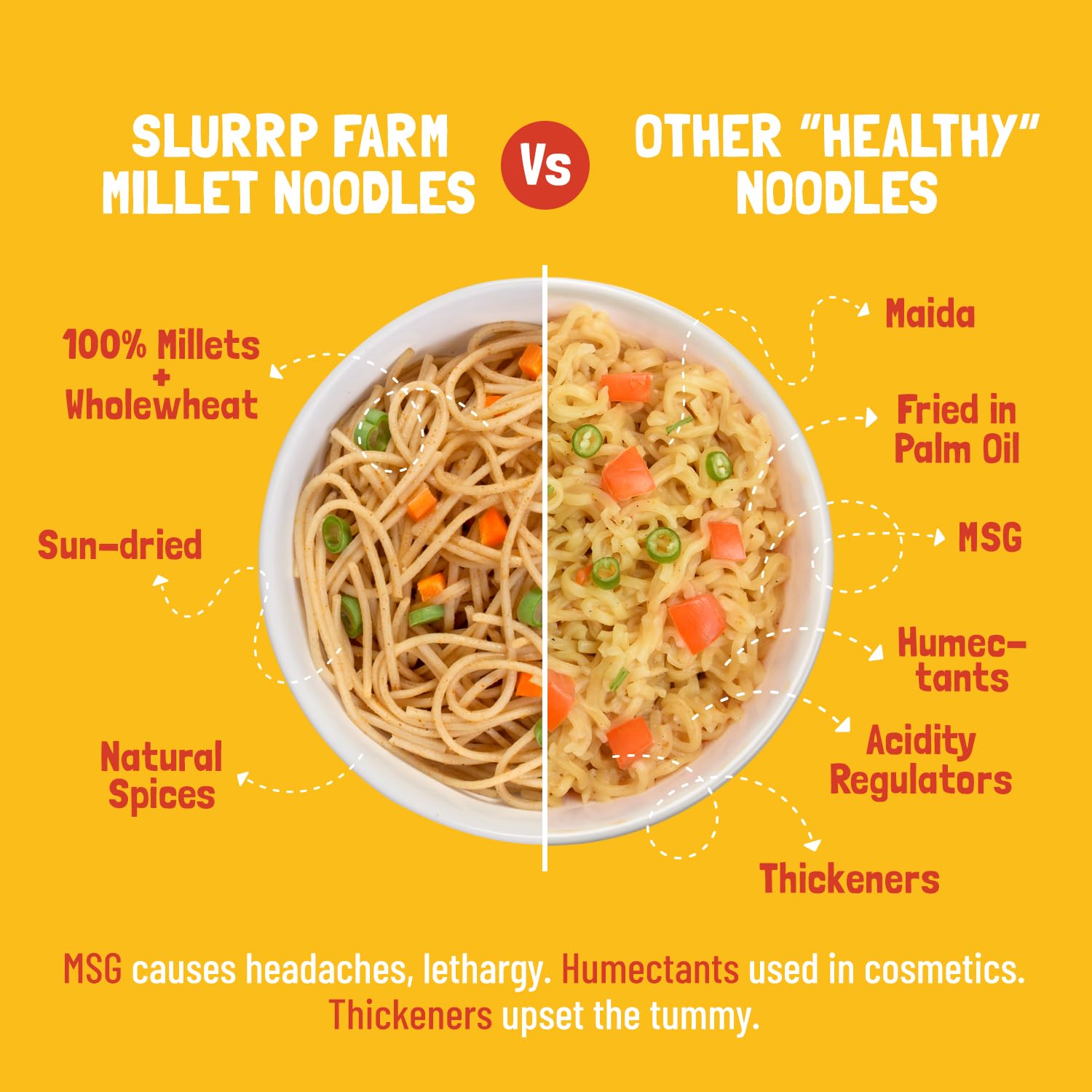 Slurrp Farm Hakka Noodles - No Maida, Not Fried, MSG-Free | Classic & Mild Millet Noodles Combo (Pack of 2 x 192g) | Perfect for Healthy Asian Meals, Quick Lunches & Vegan Diets