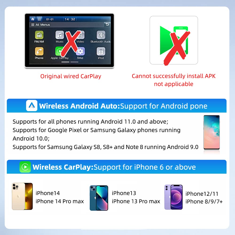 Wireless CarPlay Adapter for Android Head Unit 4.4.2+ - Upgrade Version with Built-in APK, Supports Wired/Wireless CarPlay & Android Auto, Online Updates | Perfect for Tesla, Toyota, Honda & More Cars