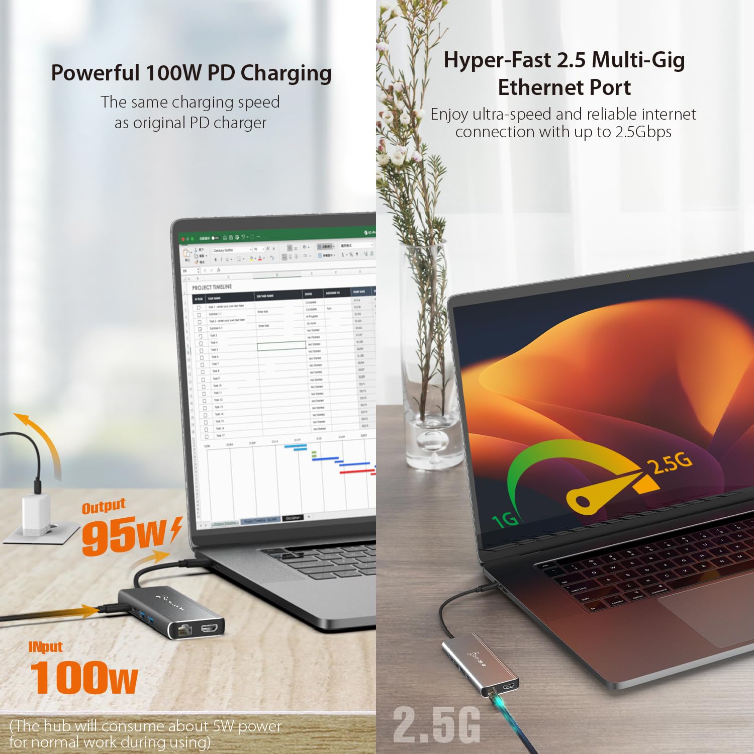 J5Create USB4 8K Multi-Function Hub with 8K60/4K144 HDMI, 2.5G Ethernet, 100W PD Charging, 10Gbps USB-A & USB-C Ports - Compatible with MacBook, Windows, Thunderbolt 3/4 & USB4 Devices (JCD403) - Perfect for Home Office, Gaming & 4K/8K Video Editing