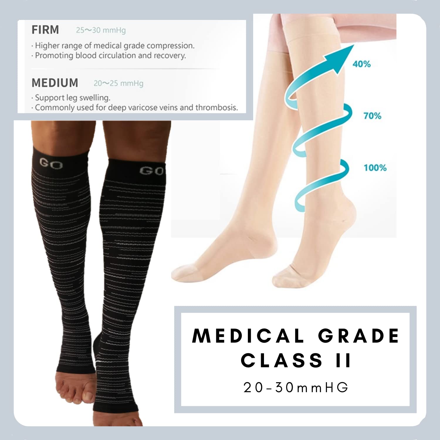 20-30 mmHg Knee High Open Toe Compression Socks for Women & Men - Graduated Toeless Stockings for Circulation, Travel & Work