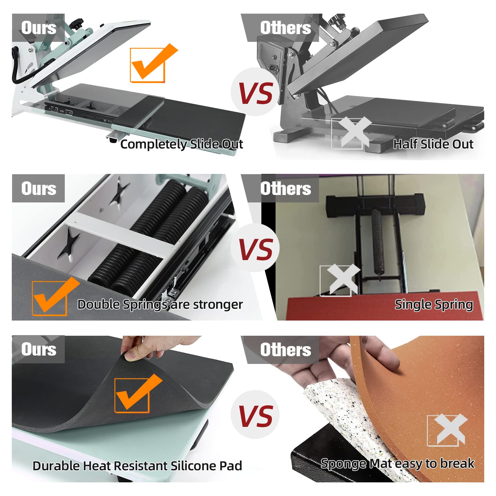 BetterSub 15x15 Inch Digital Heat Press Machine - Industrial Quality T-Shirt Heat Transfer Press with Slide Out Tray | Perfect for Custom T-Shirts, Hoodies, Mugs & DIY Craft Projects