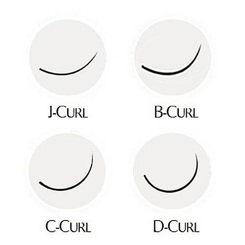 Premium 2D 0.10 Thickness C Curl 9mm Russian Volume Eyelash Extensions - Pre Made Fans for Natural Volume Look - Perfect for Bridal, Party & Special Occasion Makeup