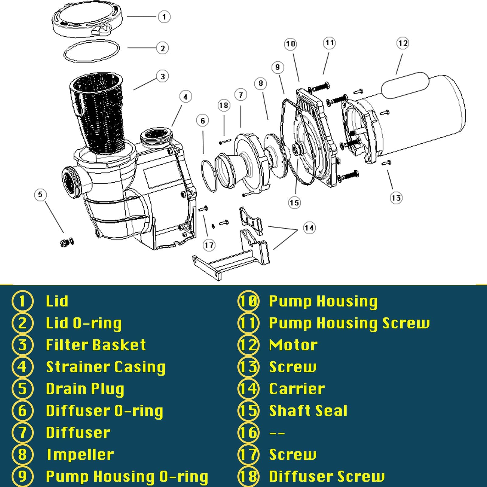 2.5HP Variable Speed Pool Pump for Inground & Above Ground Pools | 230V DoE-Compliant Motor | 2-Inch Port with 1.5