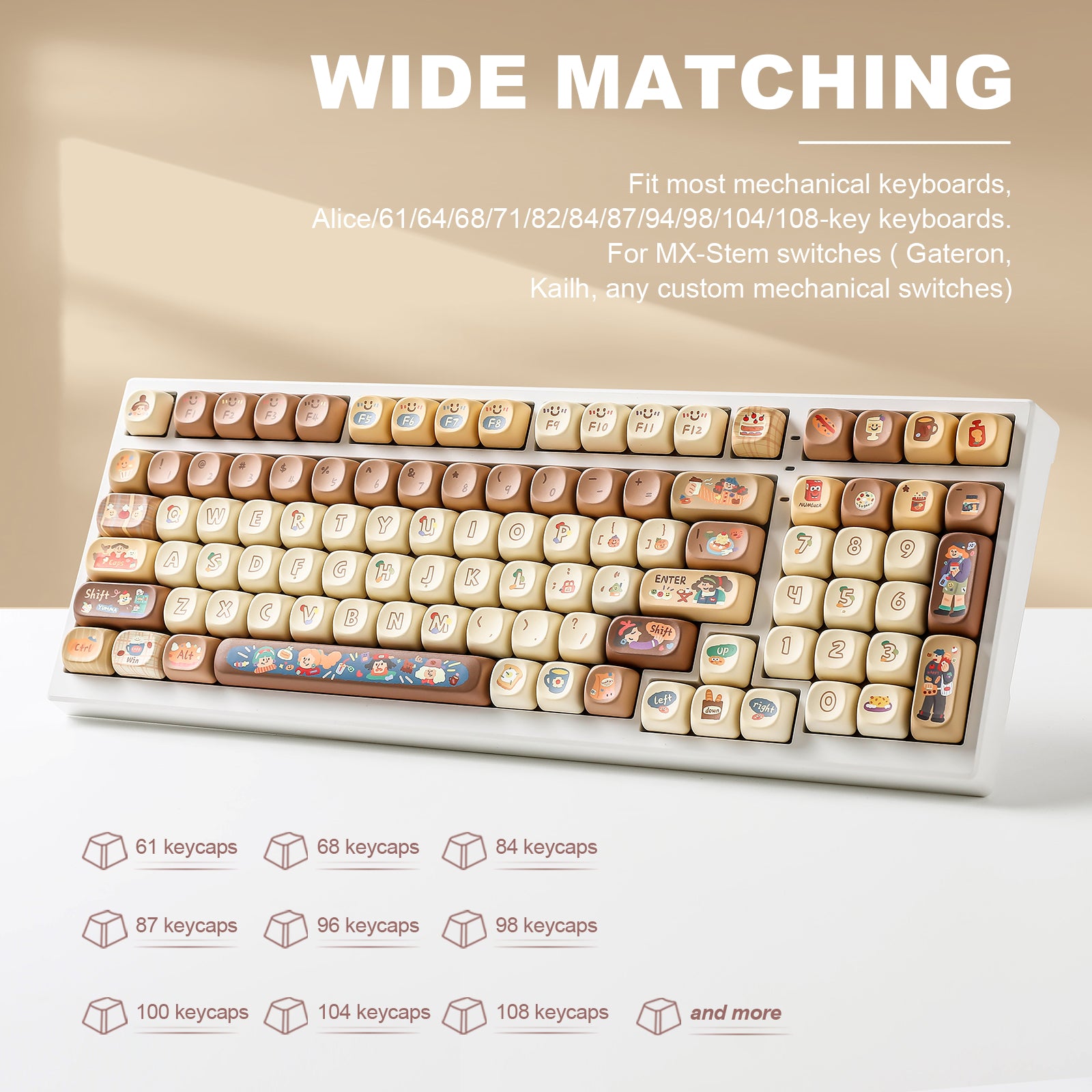 YUNZII Story MOA Profile Custom Keycap Set for Mechanical Keyboards - Perfect for Gaming, Typing & Custom Keyboard Builds