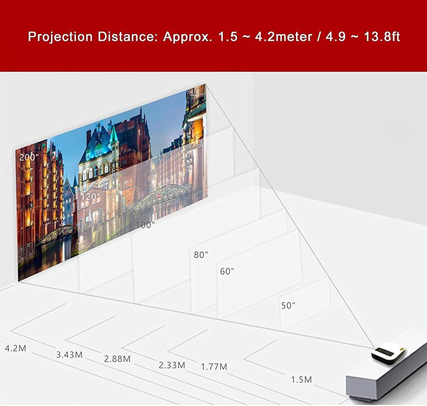 ONOTEC Mini Projector - Portable LCD Projector with 200