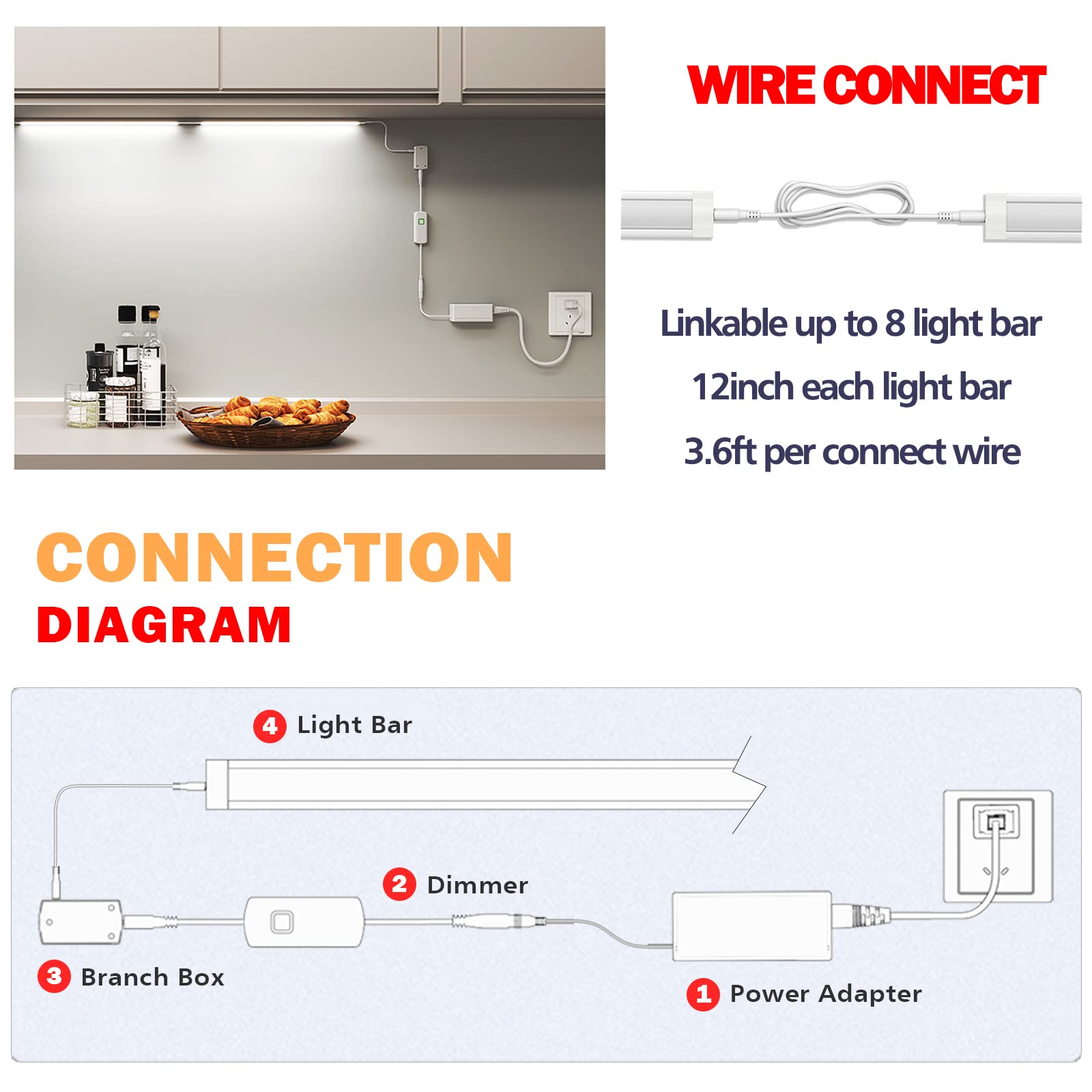 MYPLUS Under Cabinet Lighting Kit - Dimmable LED Kitchen Lights, 21W 1230lm Plug-in Under Cabinet Lighting for Counter, Cupboard, Shelf, Room & Desk (6x30cm) - Perfect for Kitchen Workspaces, Home Office & Display Shelves
