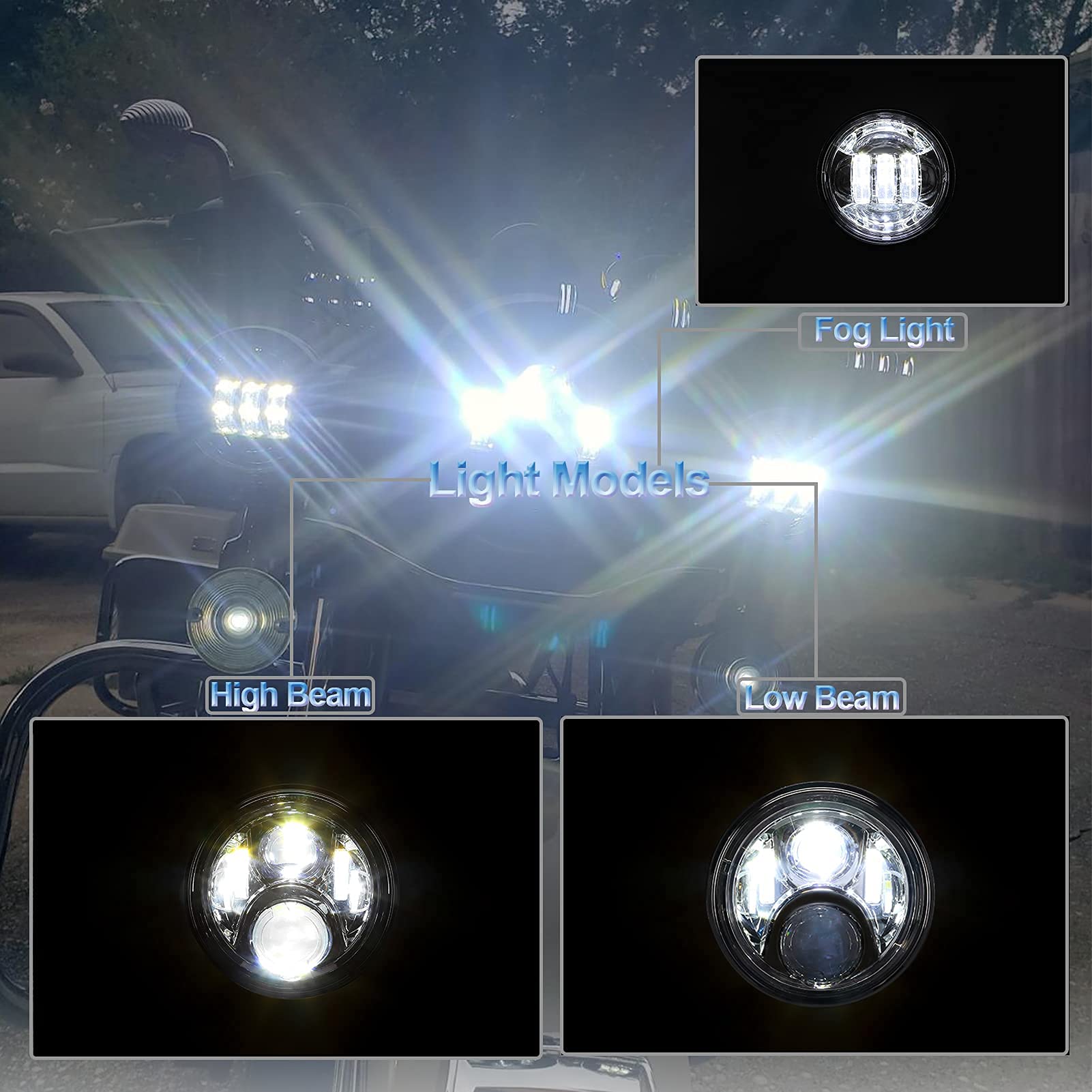 7 Inch Motorcycle LED Headlight with 4.5
