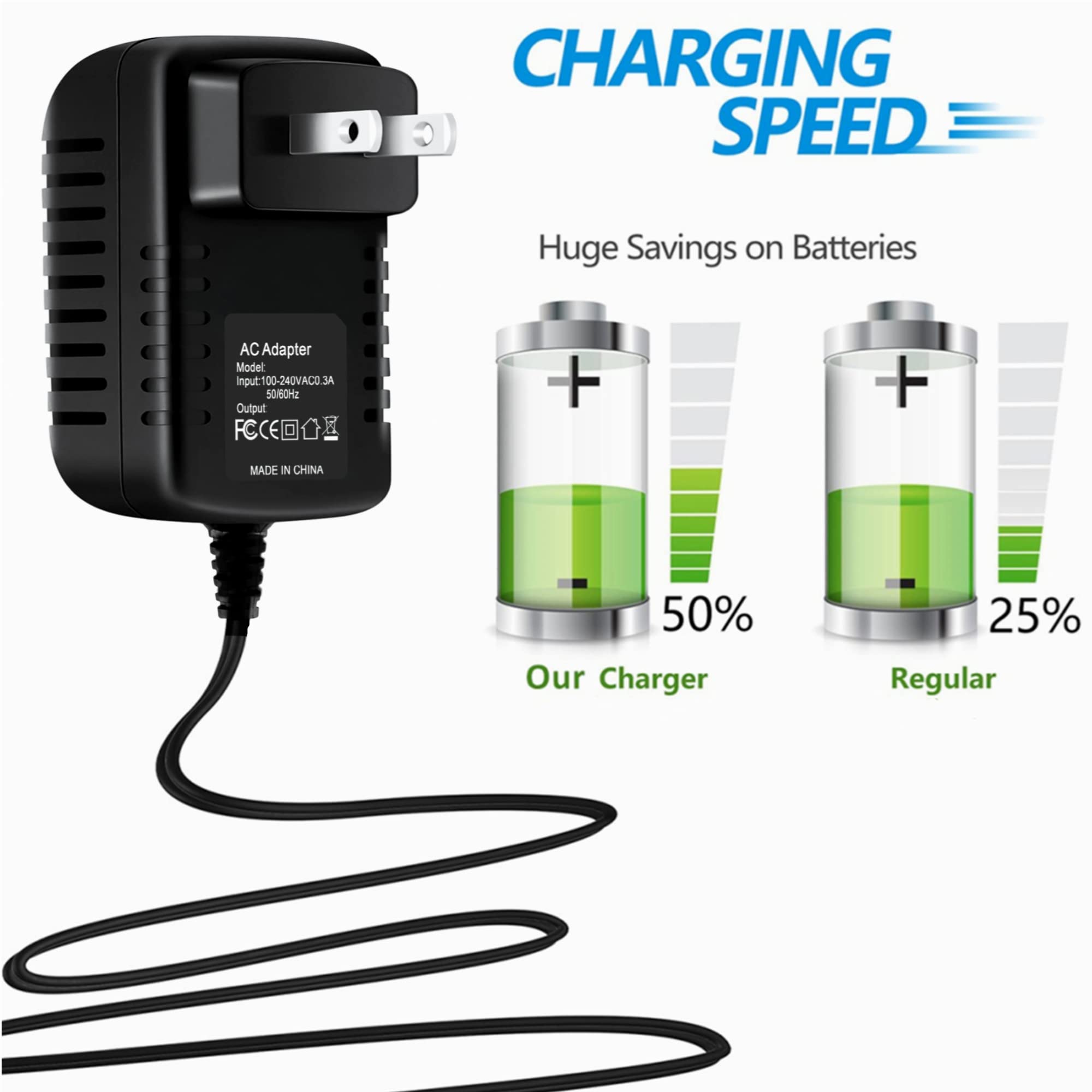 SLLEA AC Adapter Charger Replacement for Seymour Duncan SFX-08 Power Grid Distortion Pedal - Compatible Power Supply for Guitar Effects Pedalboard - Perfect for Live Performances & Studio Recording