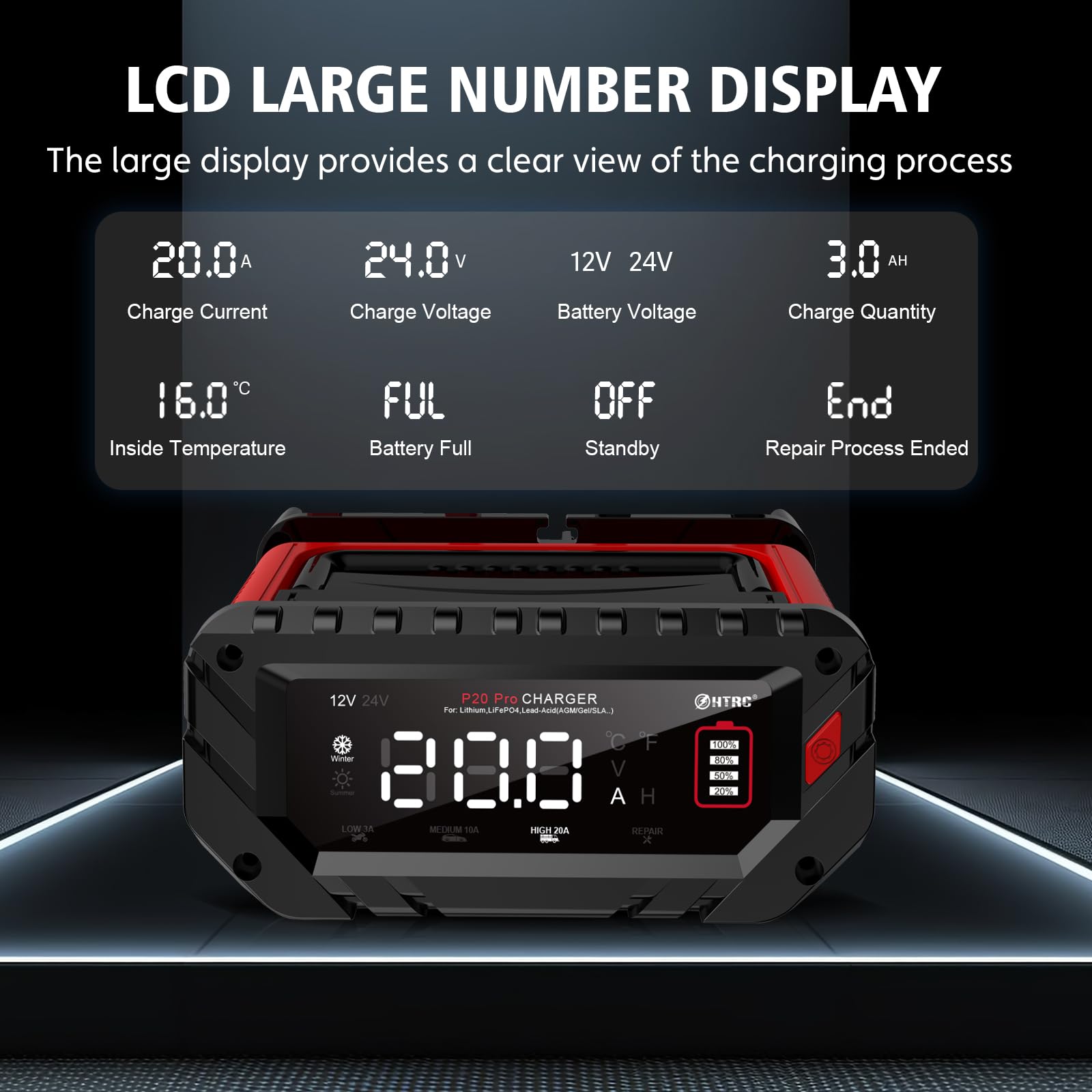 12V 24V 20A Lithium LiFePO4 & AGM Deep Cycle Battery Charger - Fully Automatic Smart Trickle Charger for Cars, RVs, Boats & Marine Vehicles - Perfect for Automotive, Solar Power & Off-Grid Applications