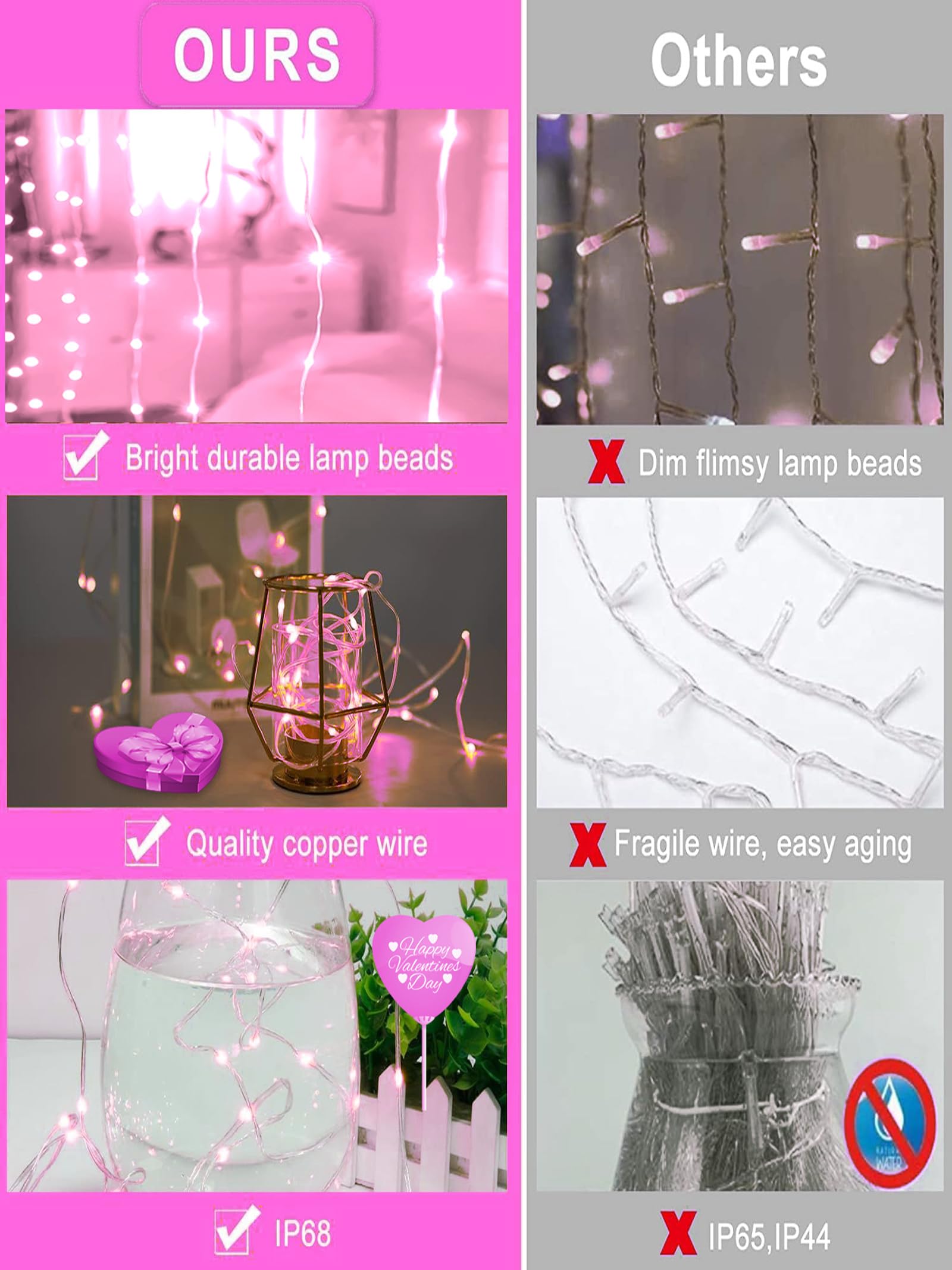 Fairy Curtain String Lights - 8 Lighting Modes, Pink LED Room Decor for Bedroom, Girls' Wall Lights, Valentine's Day Gift & Indoor Home Decoration - Perfect for Romantic Nights, Birthday Parties, and Cozy Ambiance
