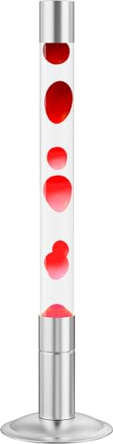 White Water Red Wax
